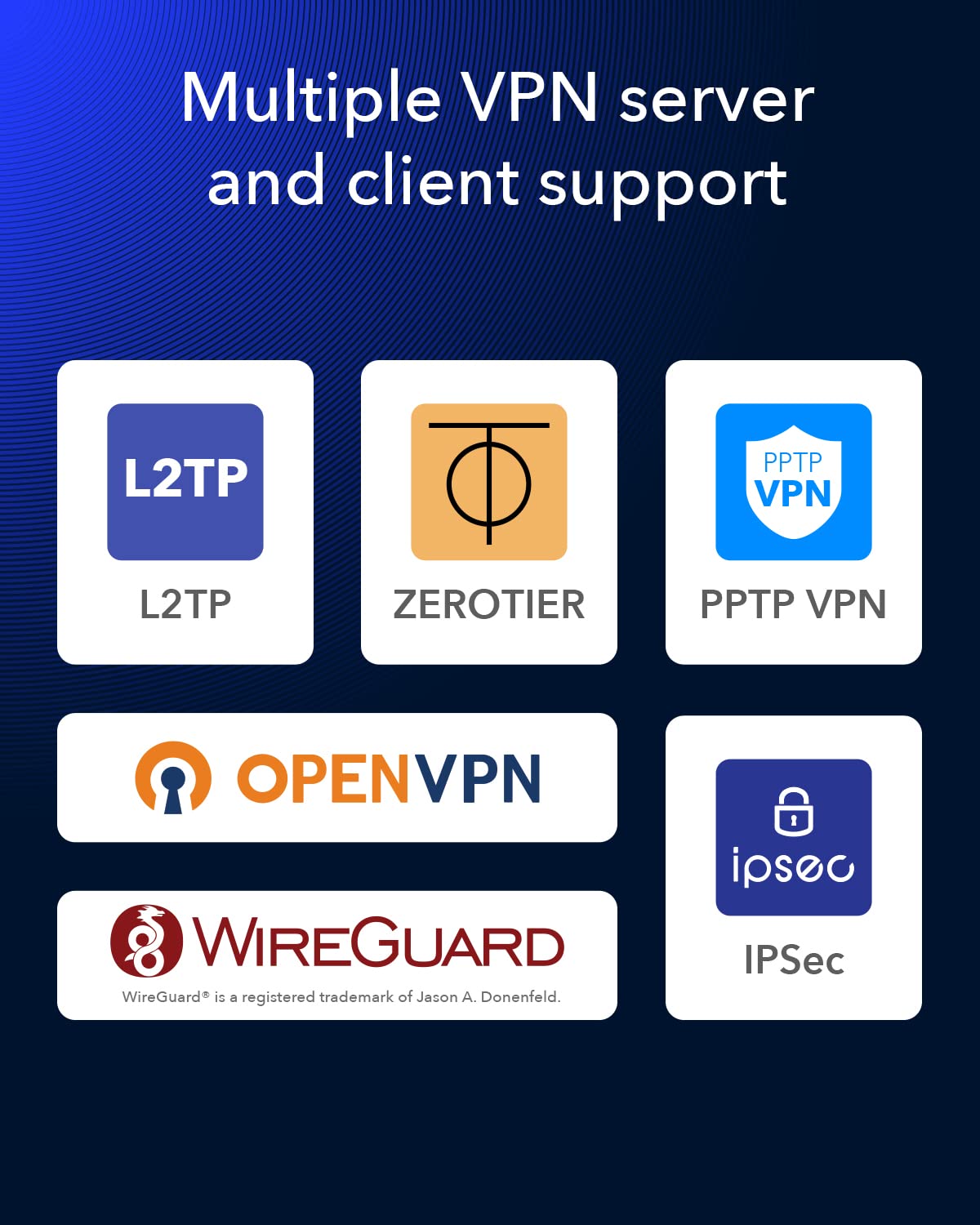 Cudy - Enrutador WiFi 4G LTE Cat 6, chipset Qualcomm, enrutador de módem LTE, enrutador celular Dual SIM 4G, WiFi de doble banda AC1200, 4 puertos Gigabit, OpenVPN, WireGuard, bloqueo de banda, TTL,