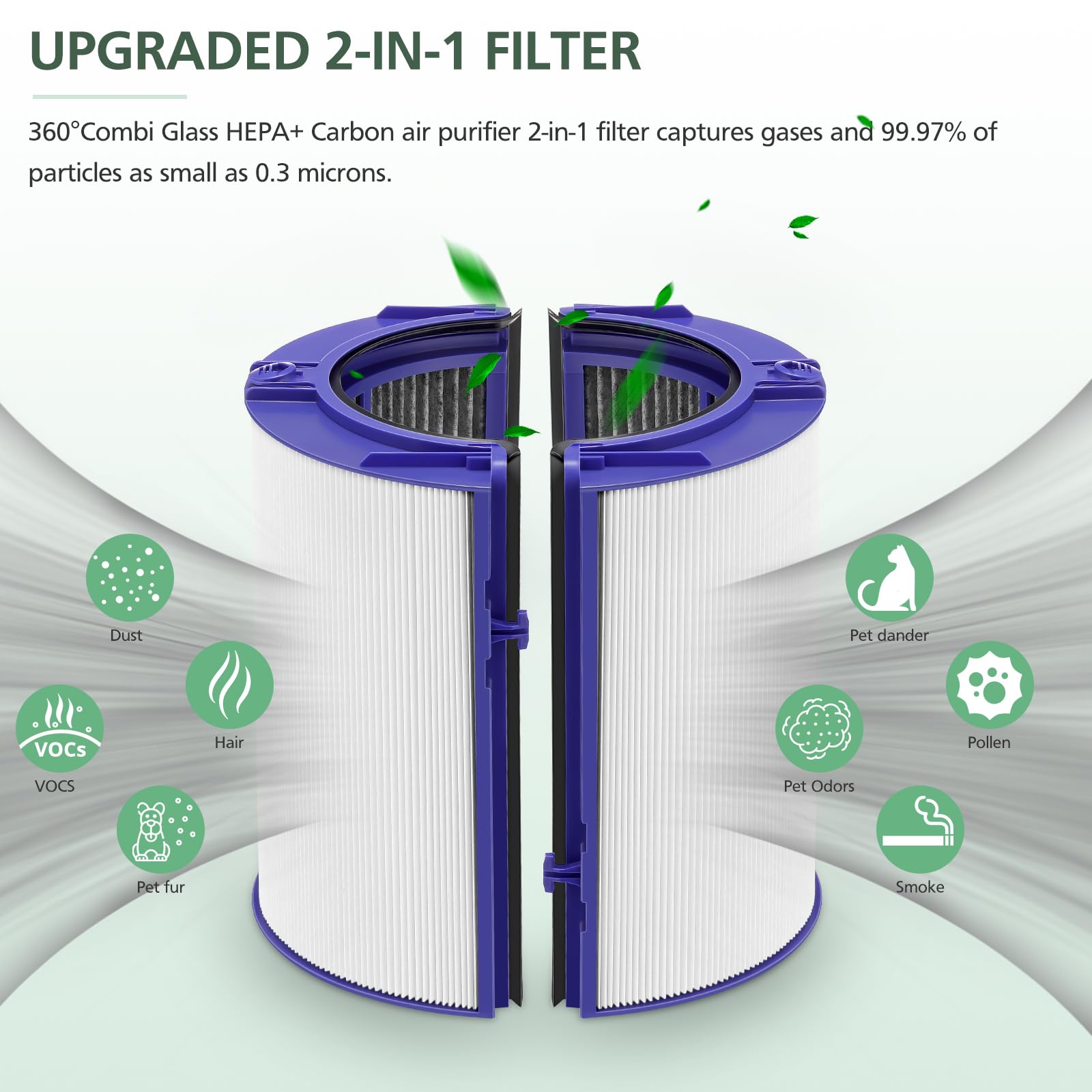 Filtro de repuesto 2 en 1 para Dyson PH01 HP07 HP10 TP07 TP10 TP09 HP09 HP06 TP06 Purificador de aire 360 Combi Glass HEPA + ventilador de carbono puro fresco y humidificador.