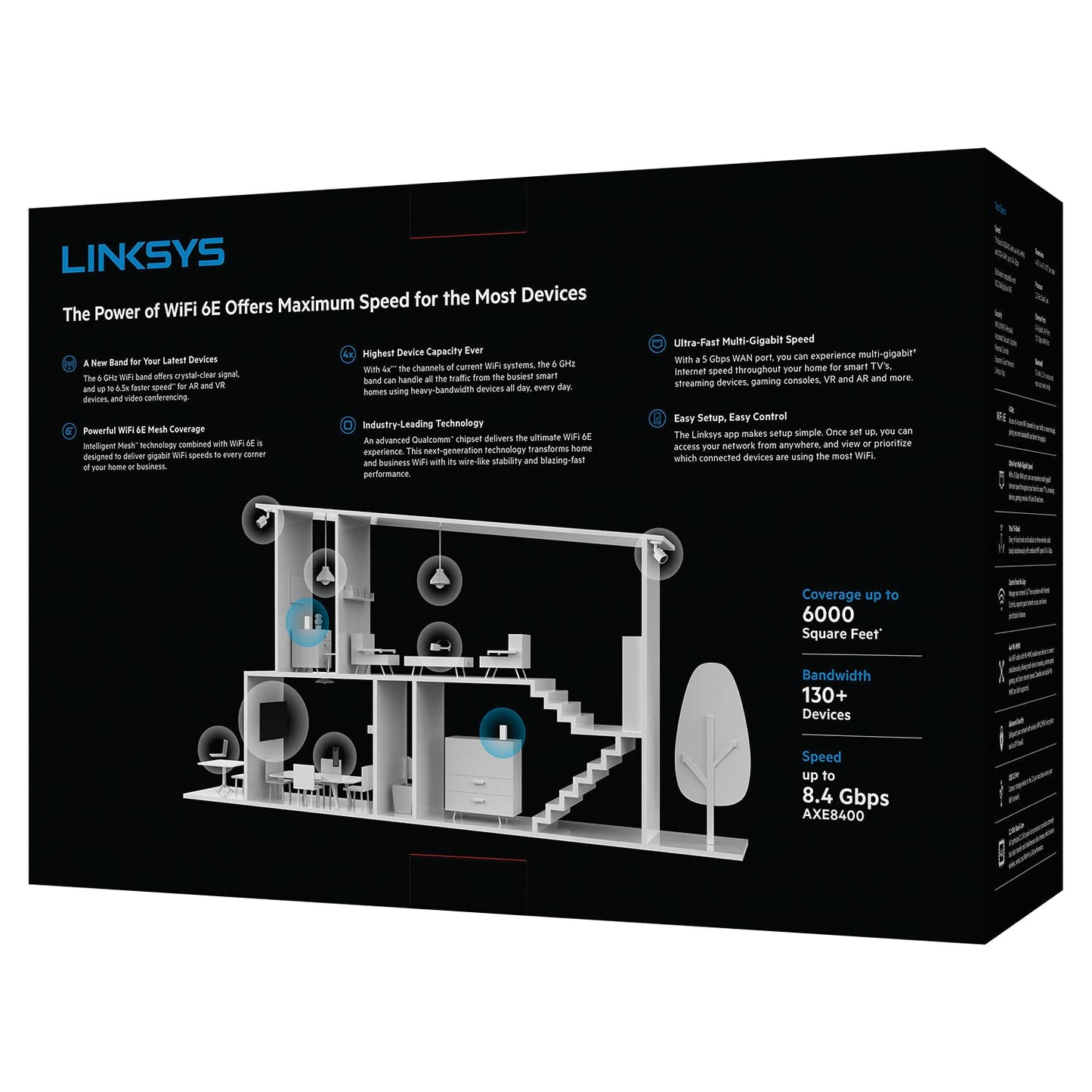 Linksys Router Atlas MAX 6E Tri-Band Mesh AX8400 2PK (MX8502)