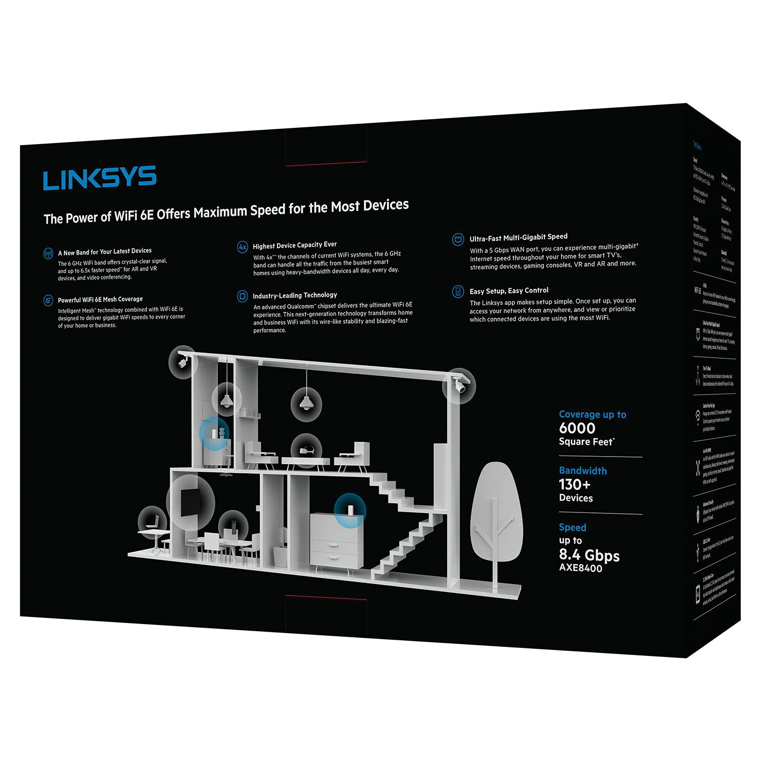 Linksys Router Atlas MAX 6E Tri-Band Mesh AX8400 2PK (MX8502)