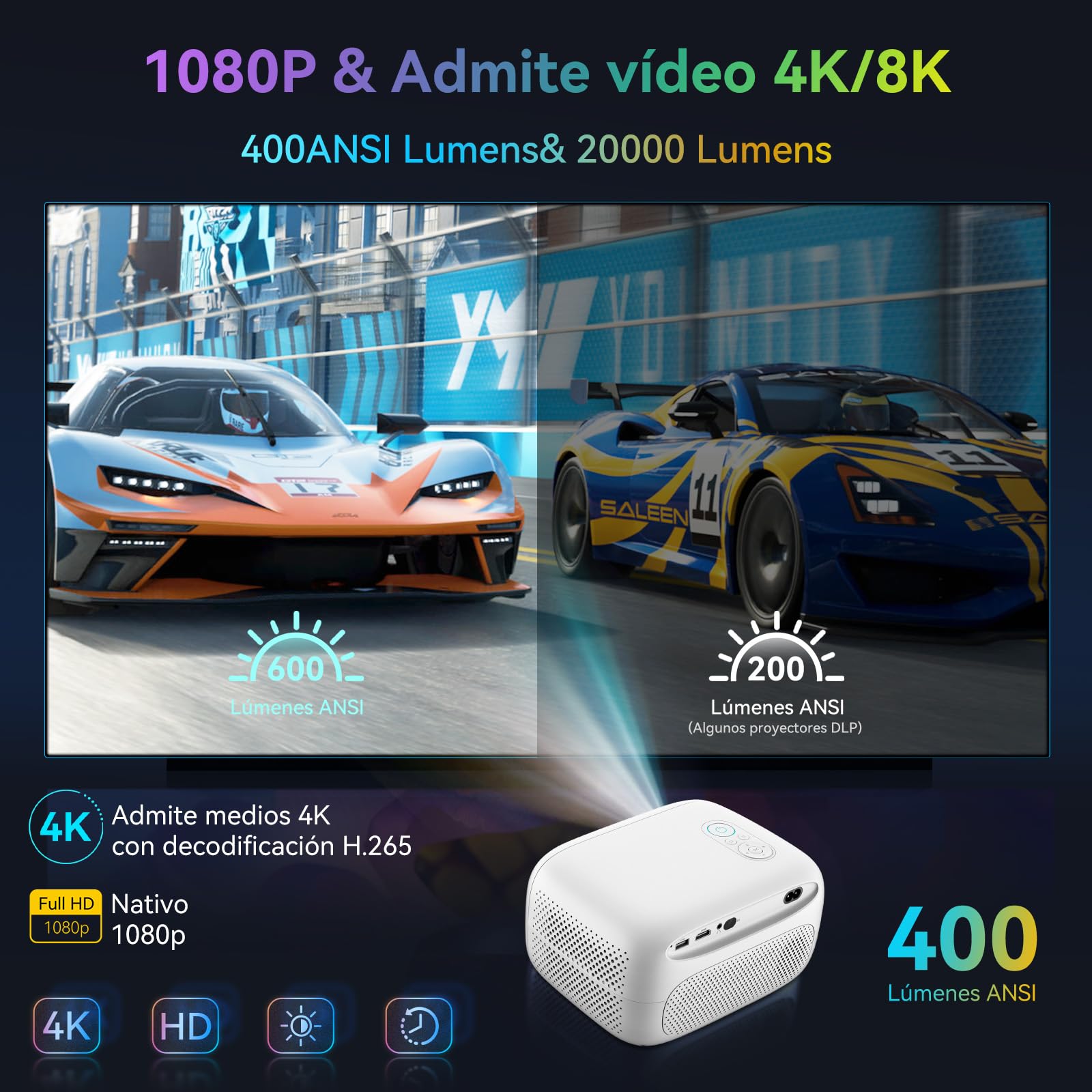 Mini Proyector Portátil 4K Android 11.0 Blanco Enfoque y Corrección Automática Para Cine en Casa