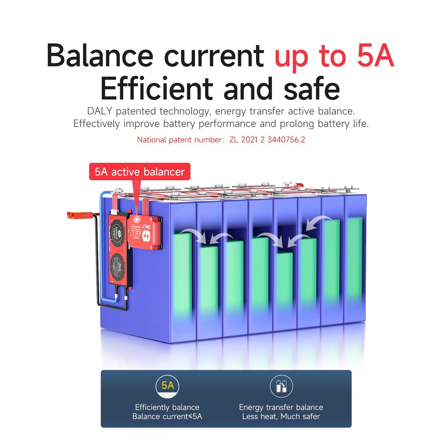 DALY Equilibrador Activo 5A Ecualizador Activo 8S para Grupos de baterías Lifepo4 Li-Ion LTO Equilibrador de condensadores