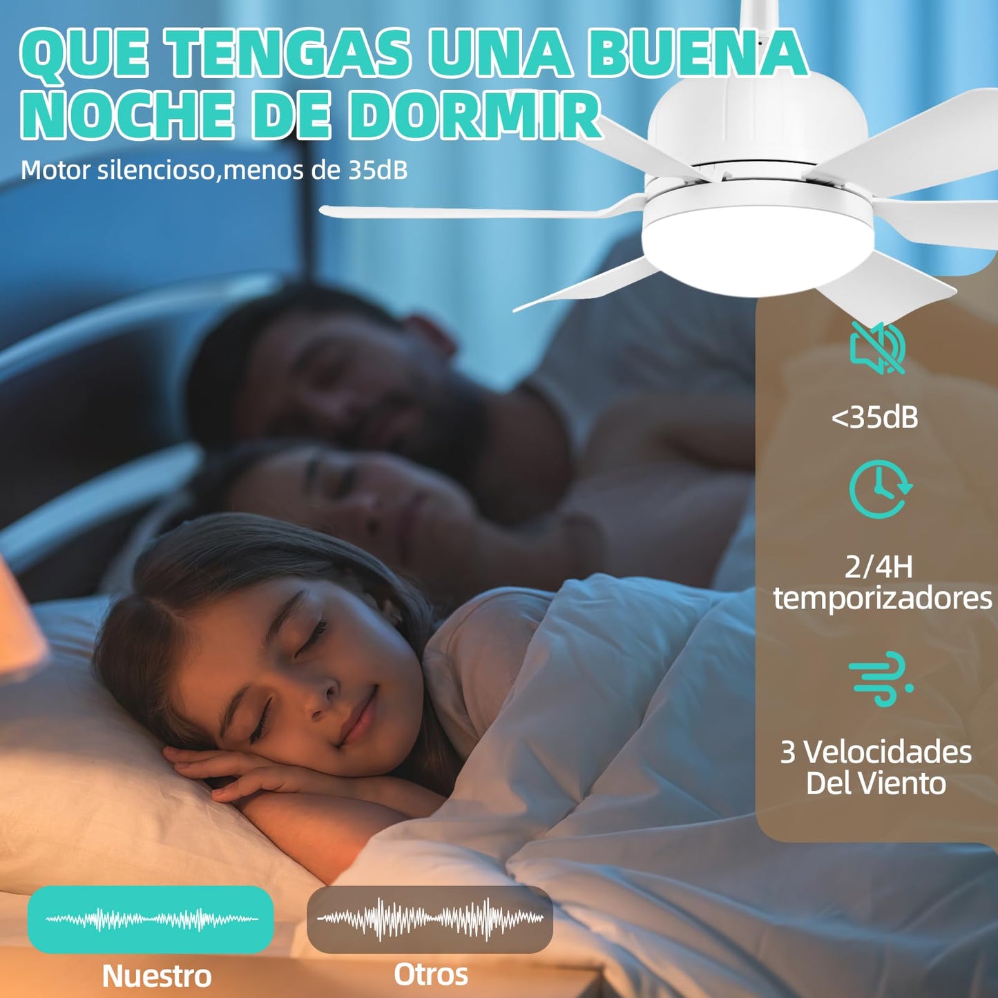 Ventilador de Techo con Luz Blanco Control Remoto Brillo Regulable 3000K-6500K 40W Tres Velocidades