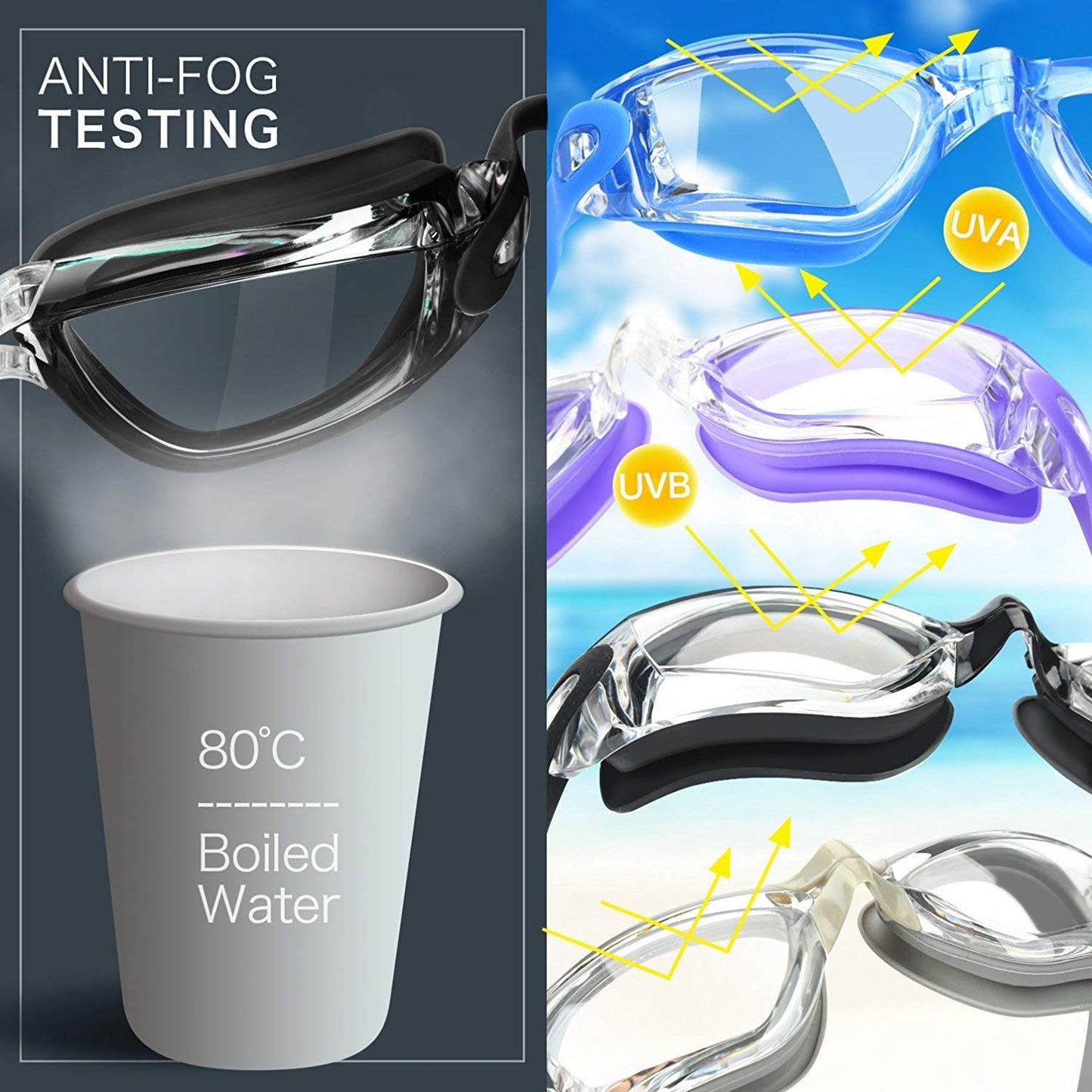 Gafas de Natación NEWKIBOU Negro Resistente al Agua Antiniebla UV para Adultos y Niños