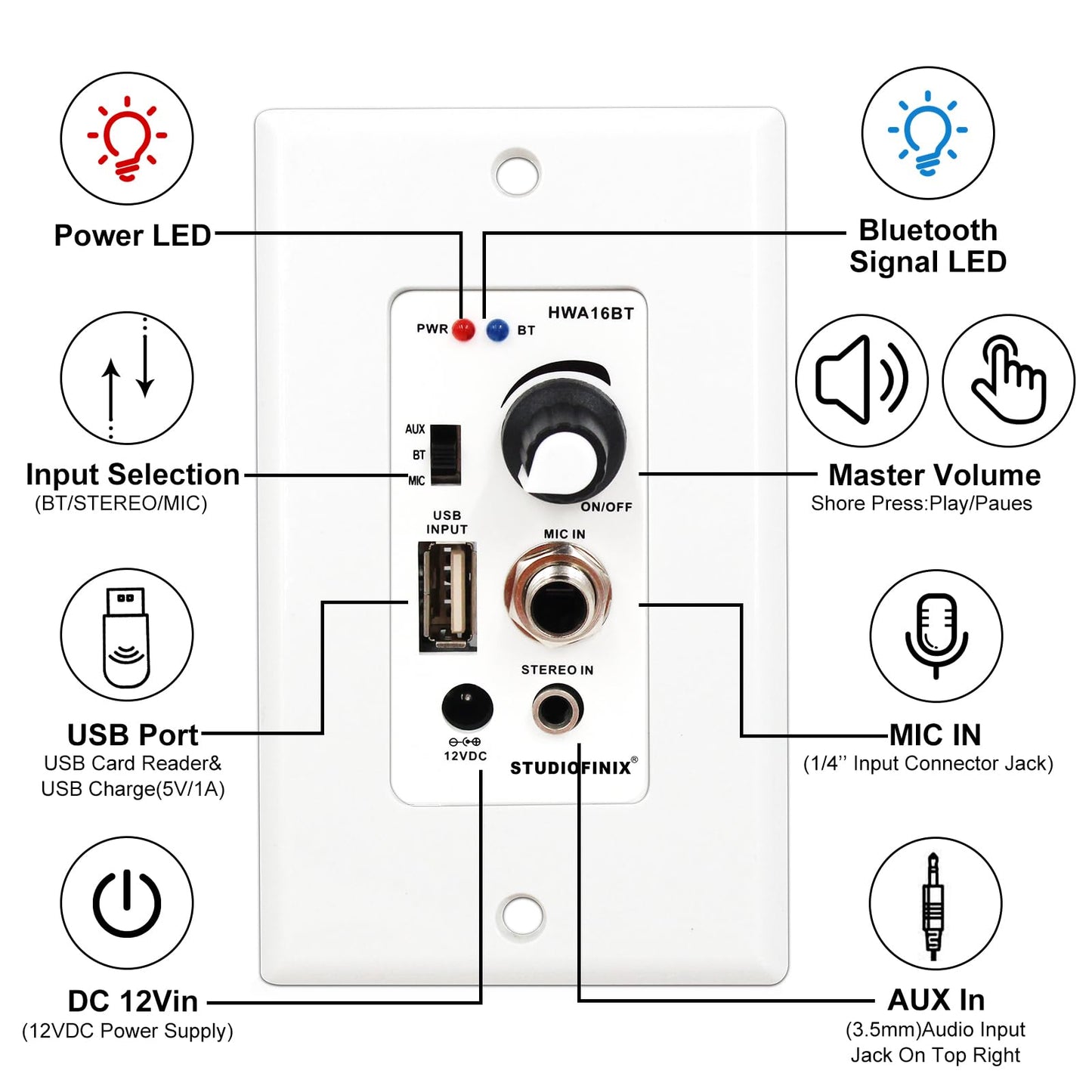 Herdio Altavoces de techo Bluetooth