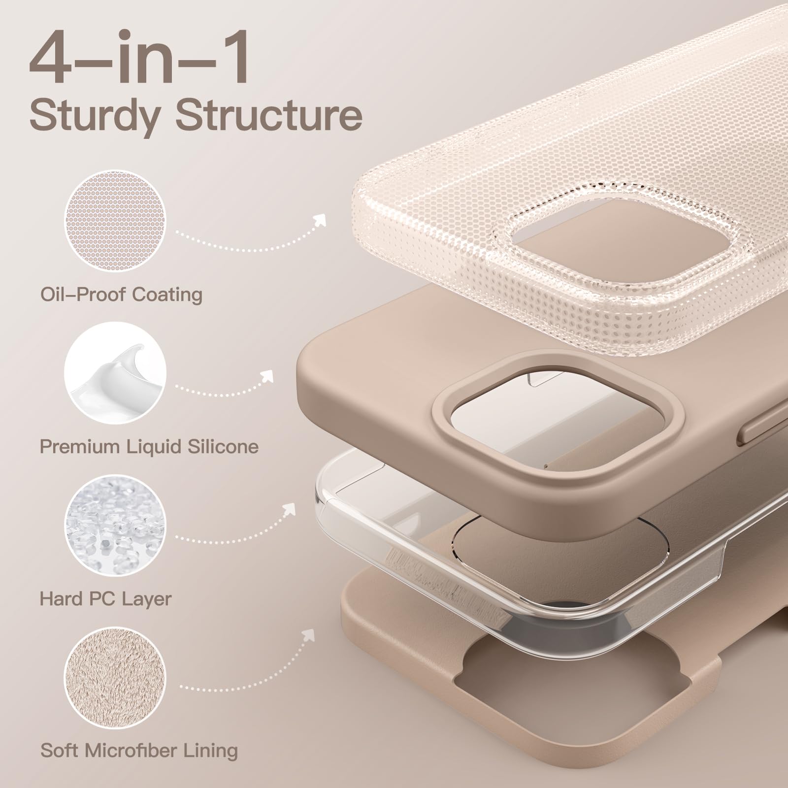 JETech Funda Silicona para iPhone 13 Pro 6,1 Pulgadas, Protectora de Cuerpo Completo con Tacto Suave y Sedoso, Antigolpes Carcasa con Forro de Microfibra (Oro)