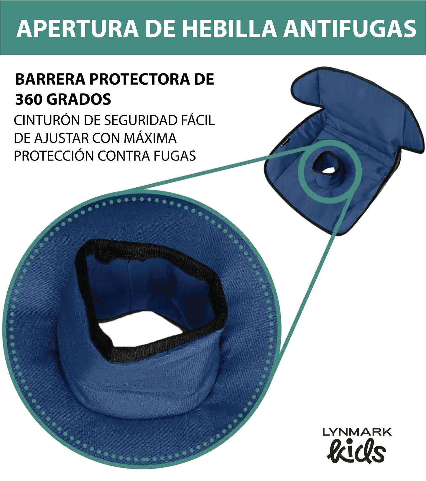 Lynmark® - Funda protectora de asiento de coche para entrenamiento para ir al baño - Almohadillas absorbentes suaves impermeables para niños pequeños y asiento de coche - Alfombrilla de forro