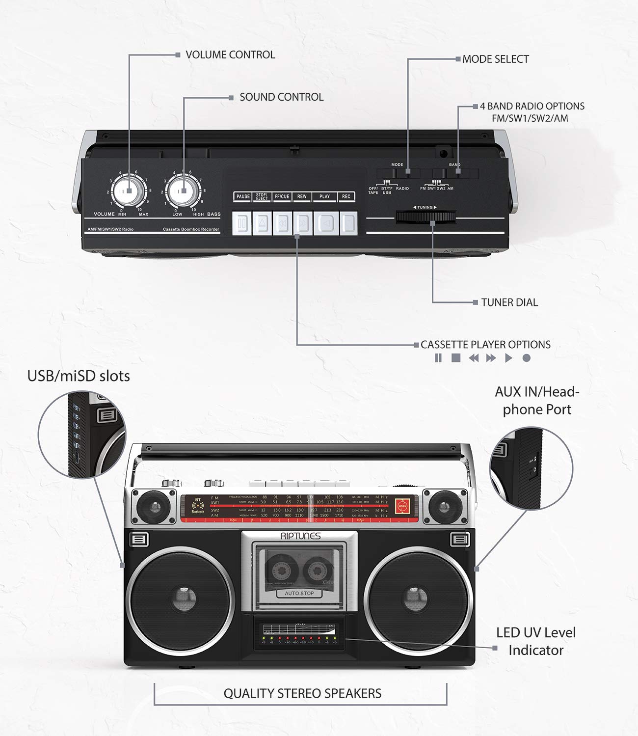 Boombox Riptunes Negro Estilo Clásico con Reproductor de Cassette y Radio AM/FM para Hombre