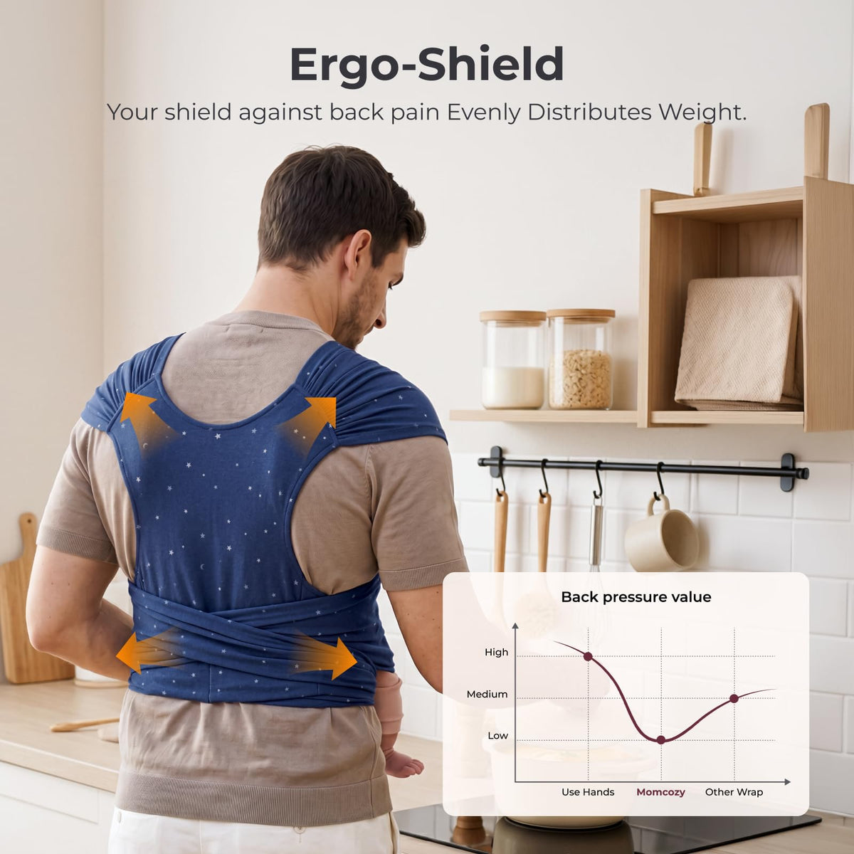 Momcozy Portabebés Envolvente para Bebé, Cargadores Ergonómicos para Infantes desde Recién Nacidos hasta Niños Pequeños de 8-35 libras, Envoltura Ajustable para Bebé que se Adapta a Adultos Tallas