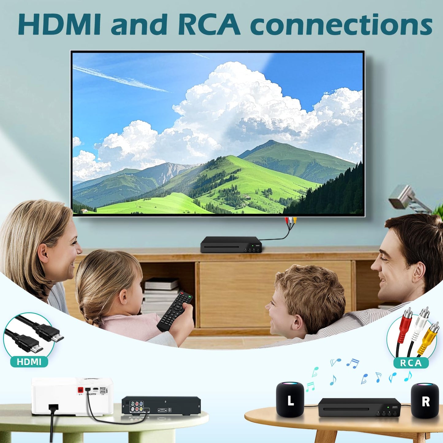 Reproductor de DVD Compacto HDMI HD 1080p con Entrada USB y Mando a Distancia