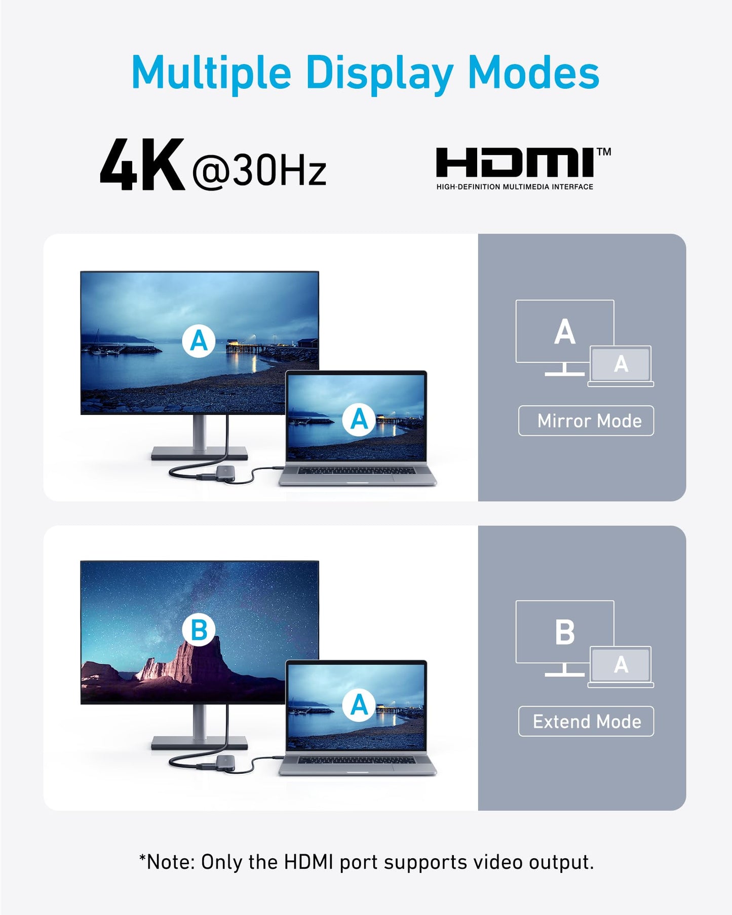 Hub USB-C Anker 332 Gris con HDMI 4K y 5Gbps para MacBook Pro, MacBook Air, DELL XPS, Lenovo Thinkpad y Portátiles HP