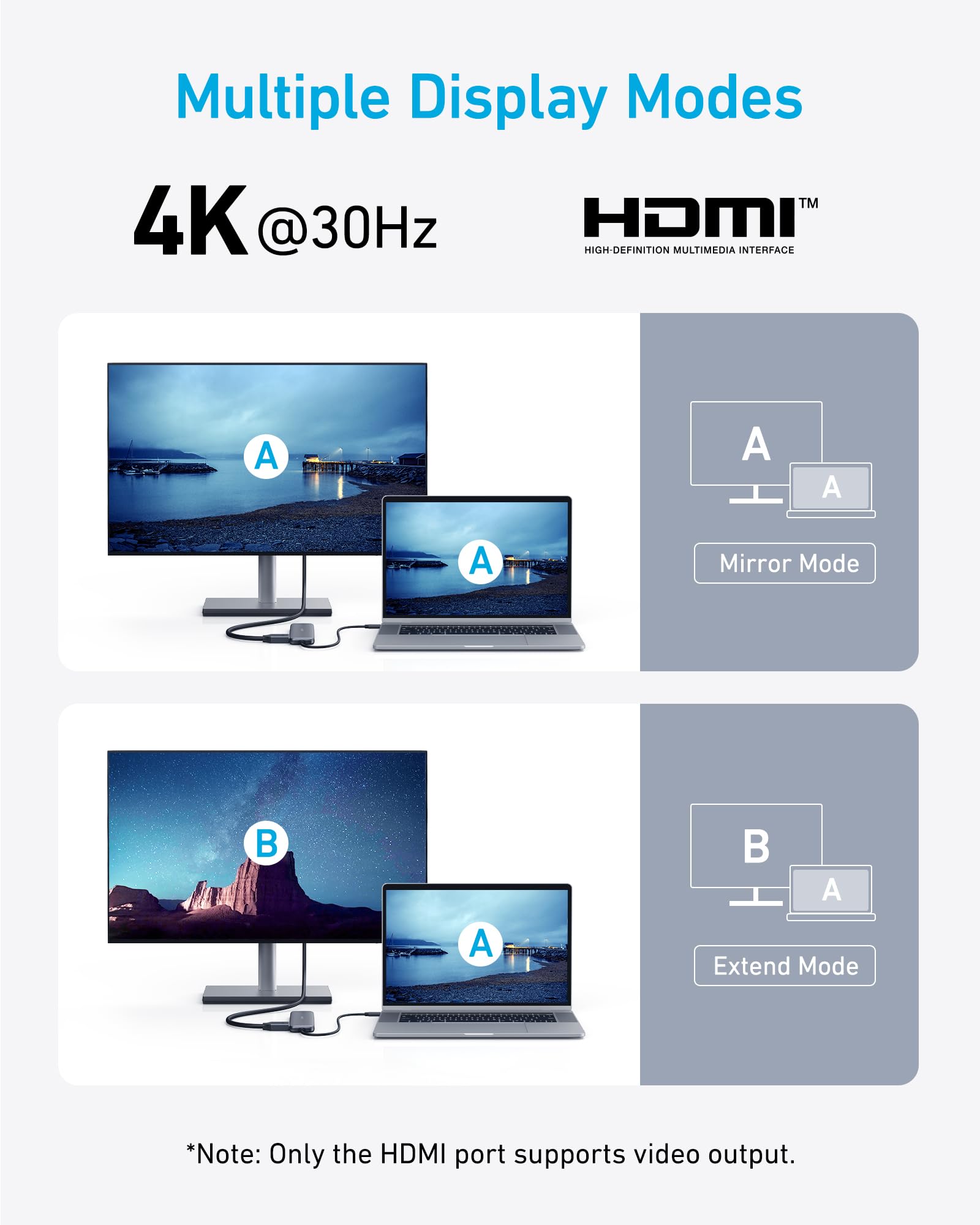 Hub USB-C Anker 332 Gris con HDMI 4K y 5Gbps para MacBook Pro, MacBook Air, DELL XPS, Lenovo Thinkpad y Portátiles HP