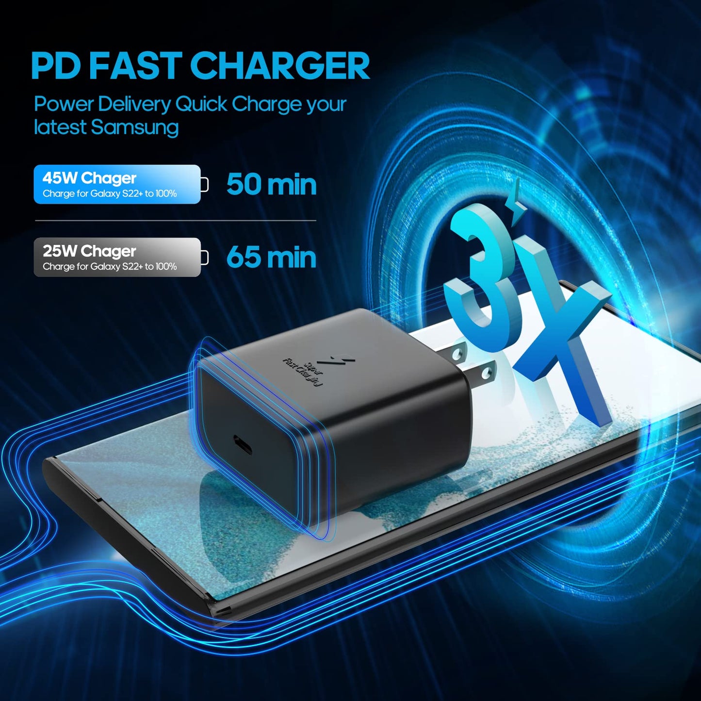 Cargador USB C Rápido Samsung Blanco 45 W Compatible con Galaxy y Note