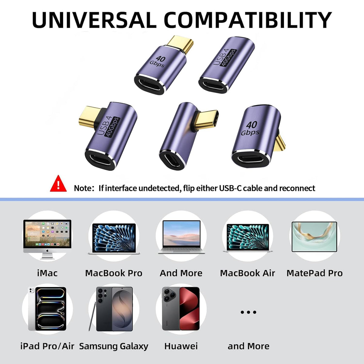 Adaptador USB C GHQXZT 90 Grados para MacBook iPad y Teléfonos