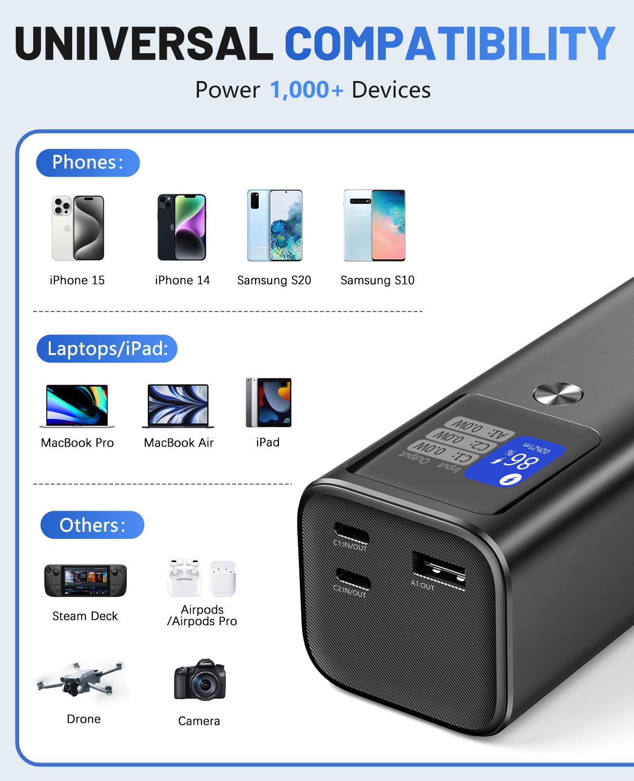 Banco de Energía Powdeom 140 W Negro con Visualización Digital Inteligente y Cargador Portátil de 3 Puertos para iPhone 15/14