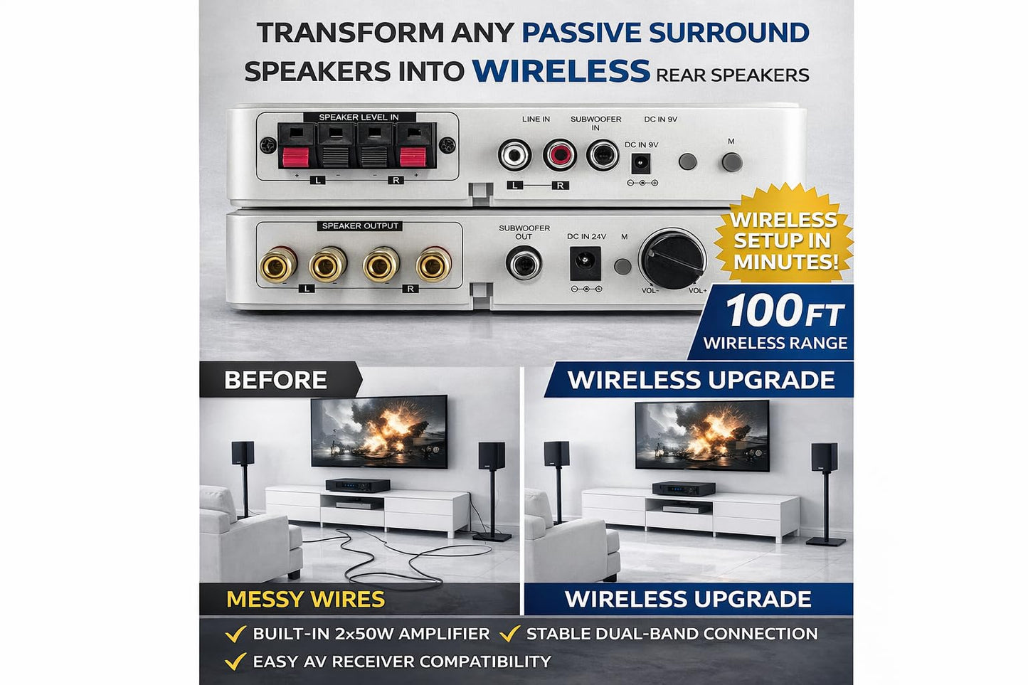 DYNASTY PROAUDIO WSA-5RP Kit de altavoces traseros inalámbricos de sonido envolvente con 2 amplificadores de 50 W integrados, 5.2G / 5.8 GHz de doble banda seleccionable, total 106 canales RF de