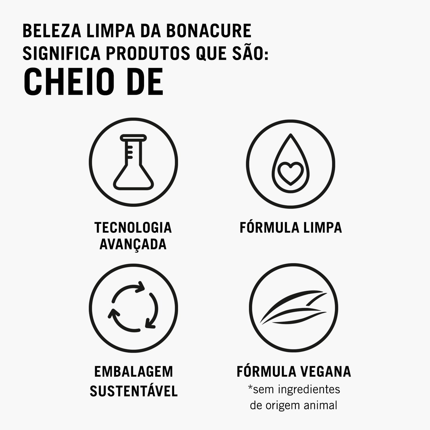 Shampoo Micelar Schwarzkopf Professional Peptide Repair Rescue