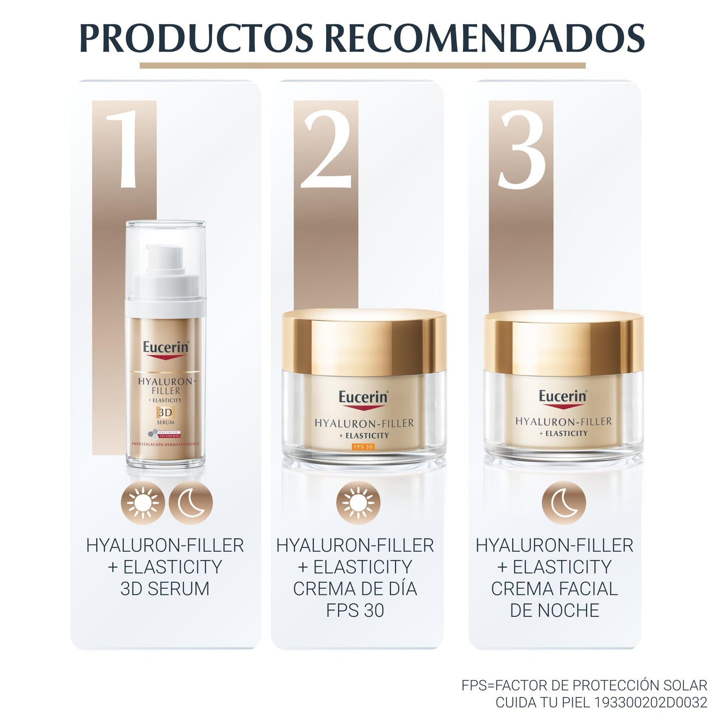 EUCERIN HF +ELASTICITY NIGHT CARE 50ml