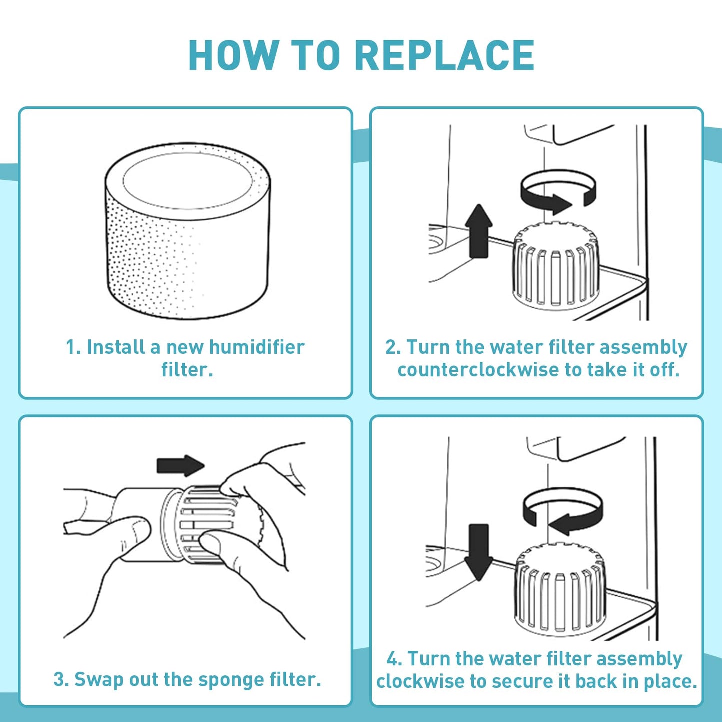 Filtros Humidificadores LEVOIT Eficiencia Alta Compatibles Paquete de 30