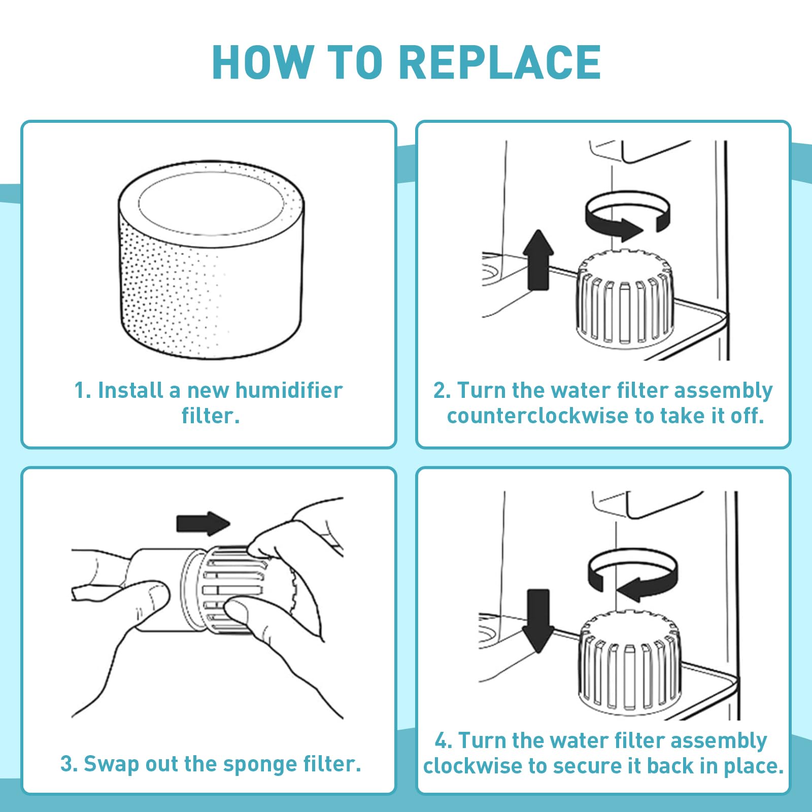 Filtros Humidificadores LEVOIT Eficiencia Alta Compatibles Paquete de 30