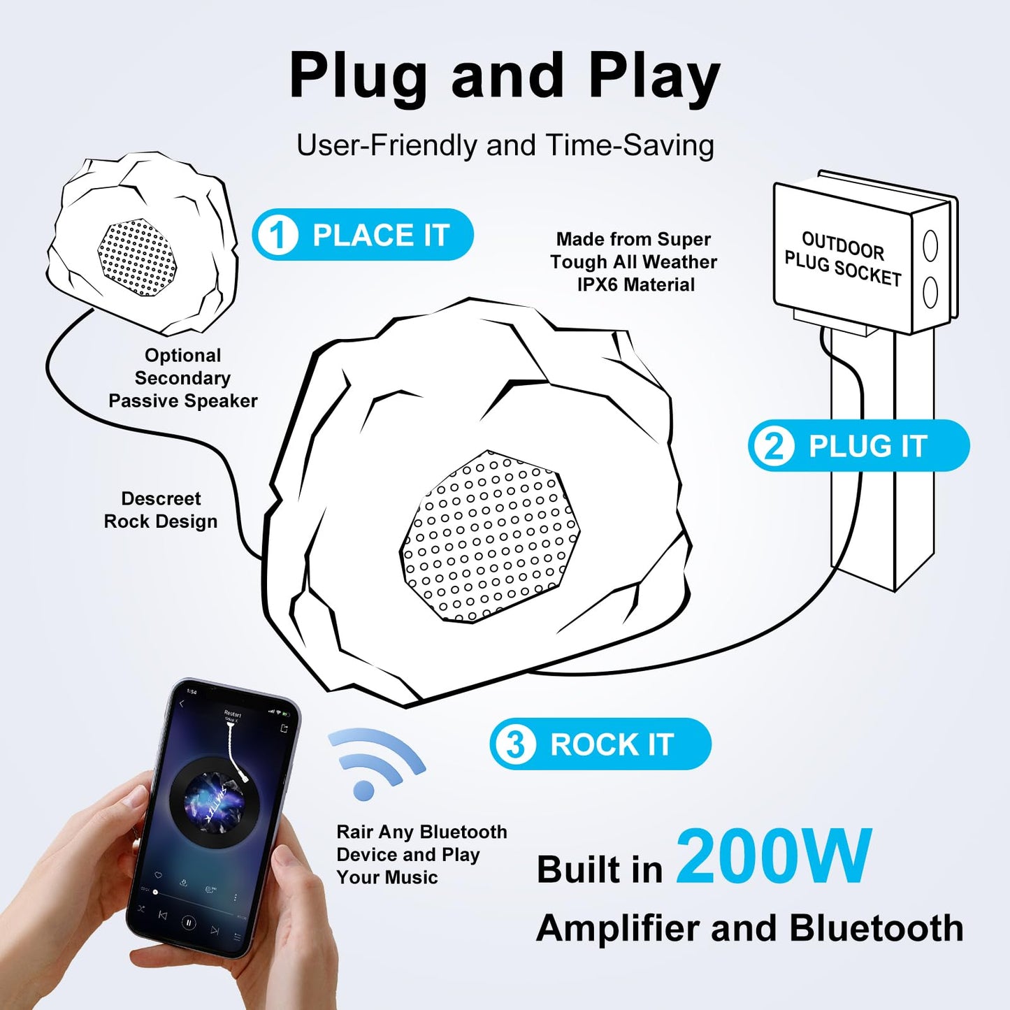 Herdio Outdoor Rock Lot de 2 altavoces Bluetooth resistentes al agua IPX7 de 200 W en resina para terraza, piscina, jardín, barbacoa