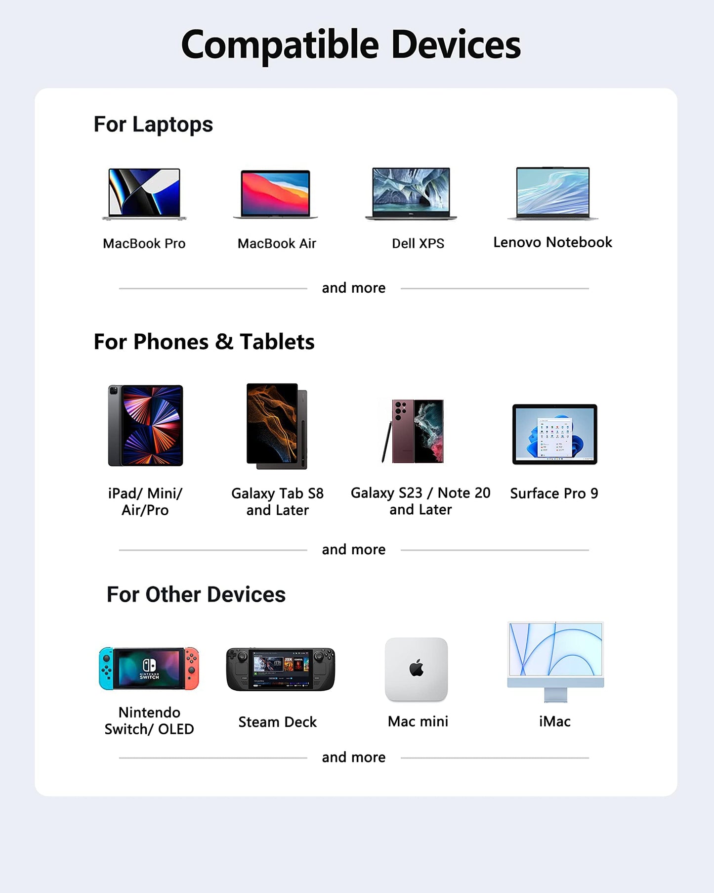 Hub USB C NXPGKEA para iPad Pro y Air con HDMI 4K 60Hz, Conector de Auriculares 3.5 mm, USB 3.0 y PD Carga y Datos