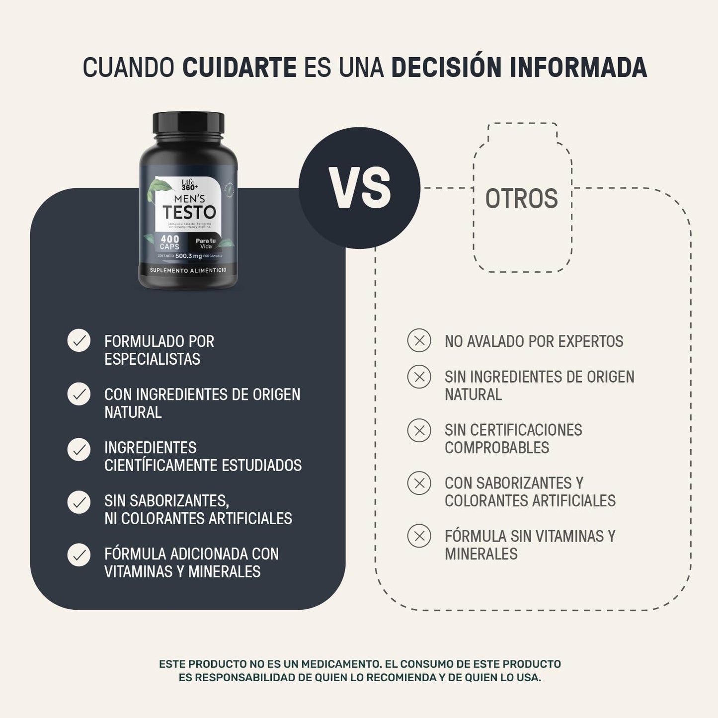 LIFE 360+ Mens Testo | 400 Cápsulas por envase | Fenogreco, Maca Negra, Maca Roja y Amarilla, L-Arginina, Zinc, Vitamina D, Magnesio, Ginseng y Guaraná | Suplemento Alimenticio 1 cápsula por porción