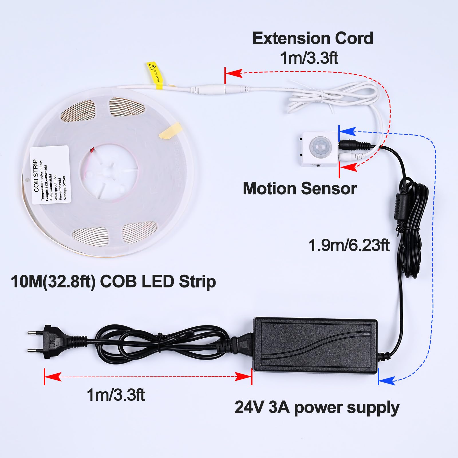 GOMING 24V 10M Sensor de Movimiento COB LED Tira de Luz Blanco Frío 6000K CRI 93+ IP20 No Impermeable con 24V 3A Adaptador de Corriente para Armarios de Cocina Escalera Escaparate Dormitorio Cama