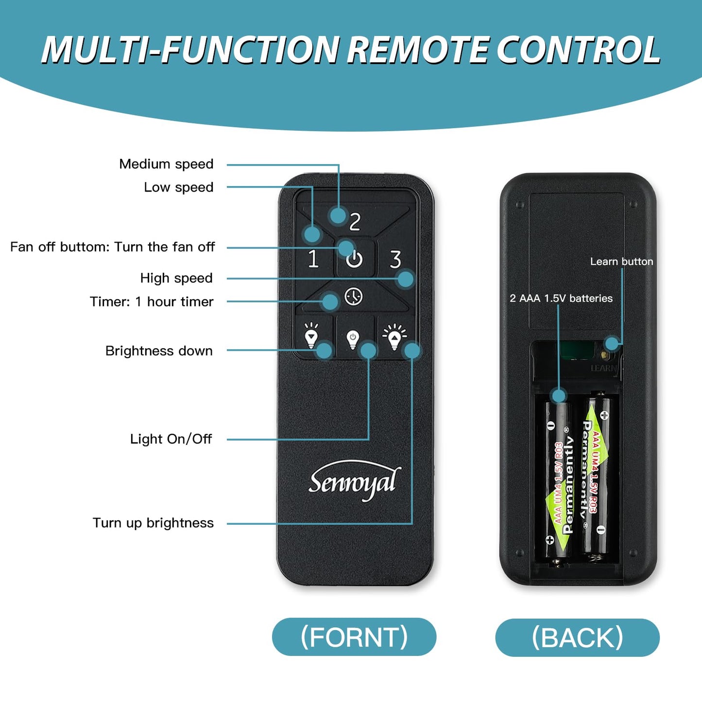 Kit Control Remoto Universal Ventilador Techo Harbor Breeze Hampton Bay Hunter con Regulador Luz de 3 Velocidades