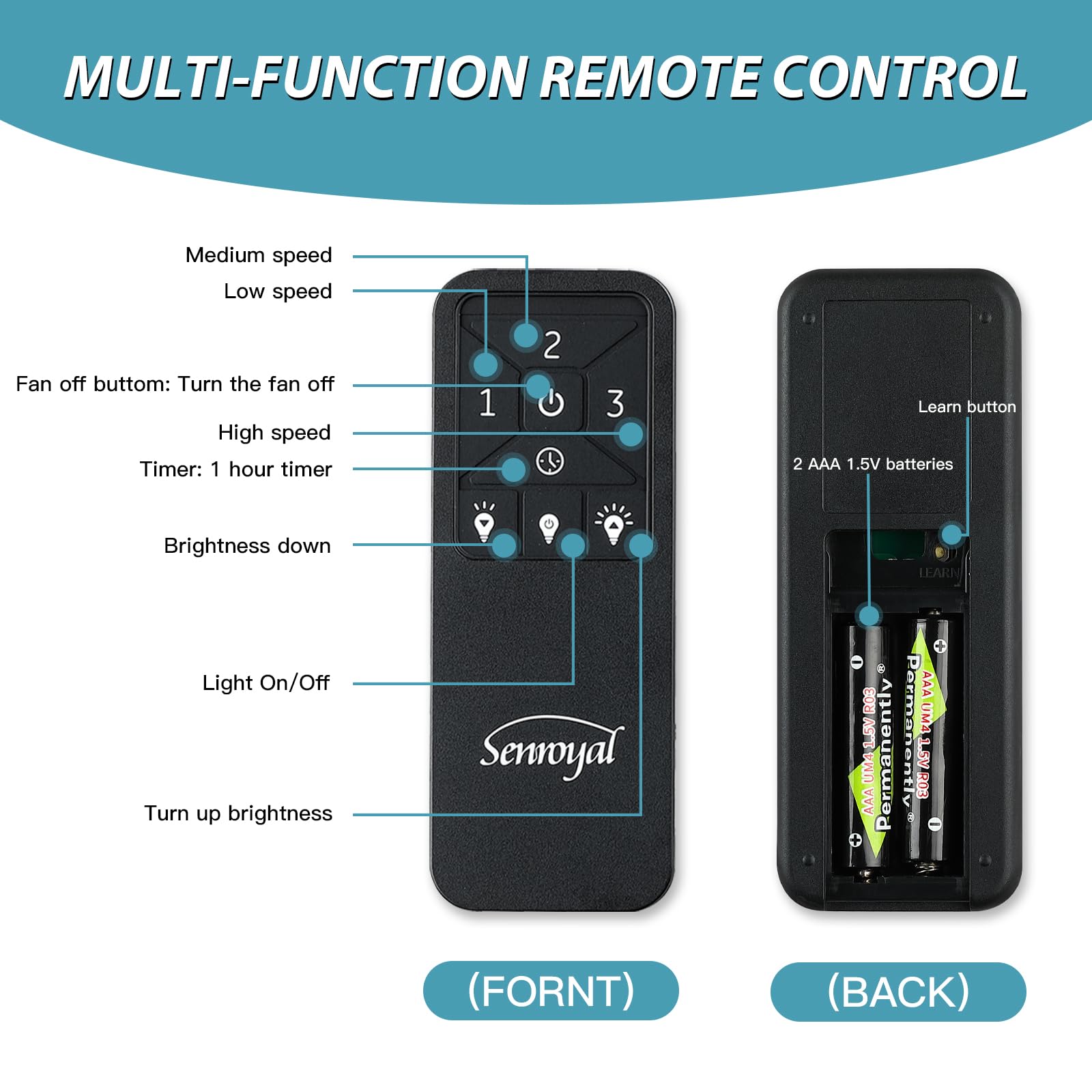 Kit Control Remoto Universal Ventilador Techo Harbor Breeze Hampton Bay Hunter con Regulador Luz de 3 Velocidades