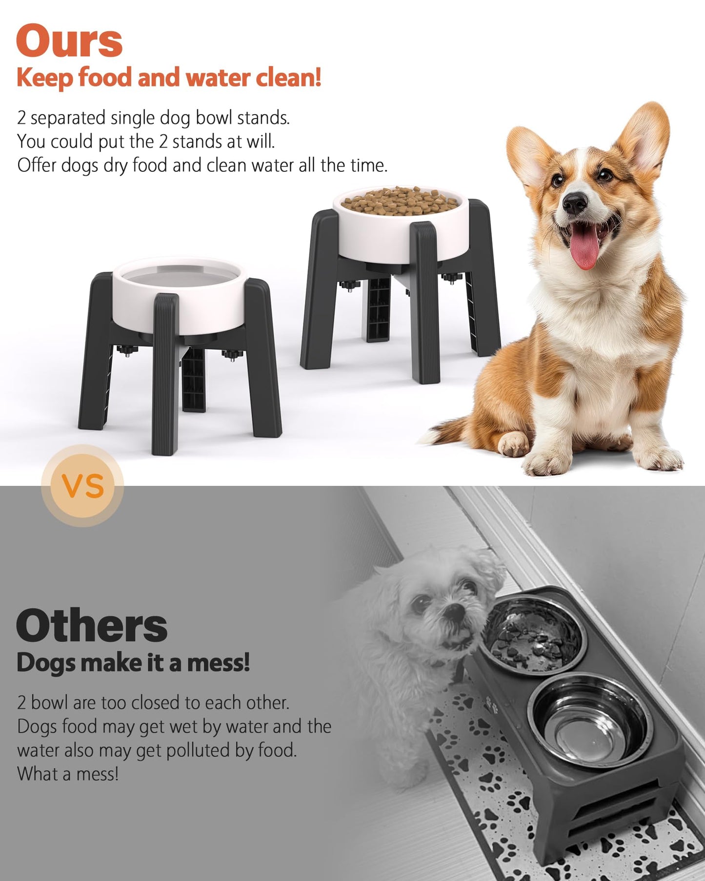CZPET - Soporte para cuencos para perros con ancho ajustable [2 unidades, solo para soporte], tazón elevado para agua y comida para mascotas pequeñas, medianas y grandes, tazón elevado estable y