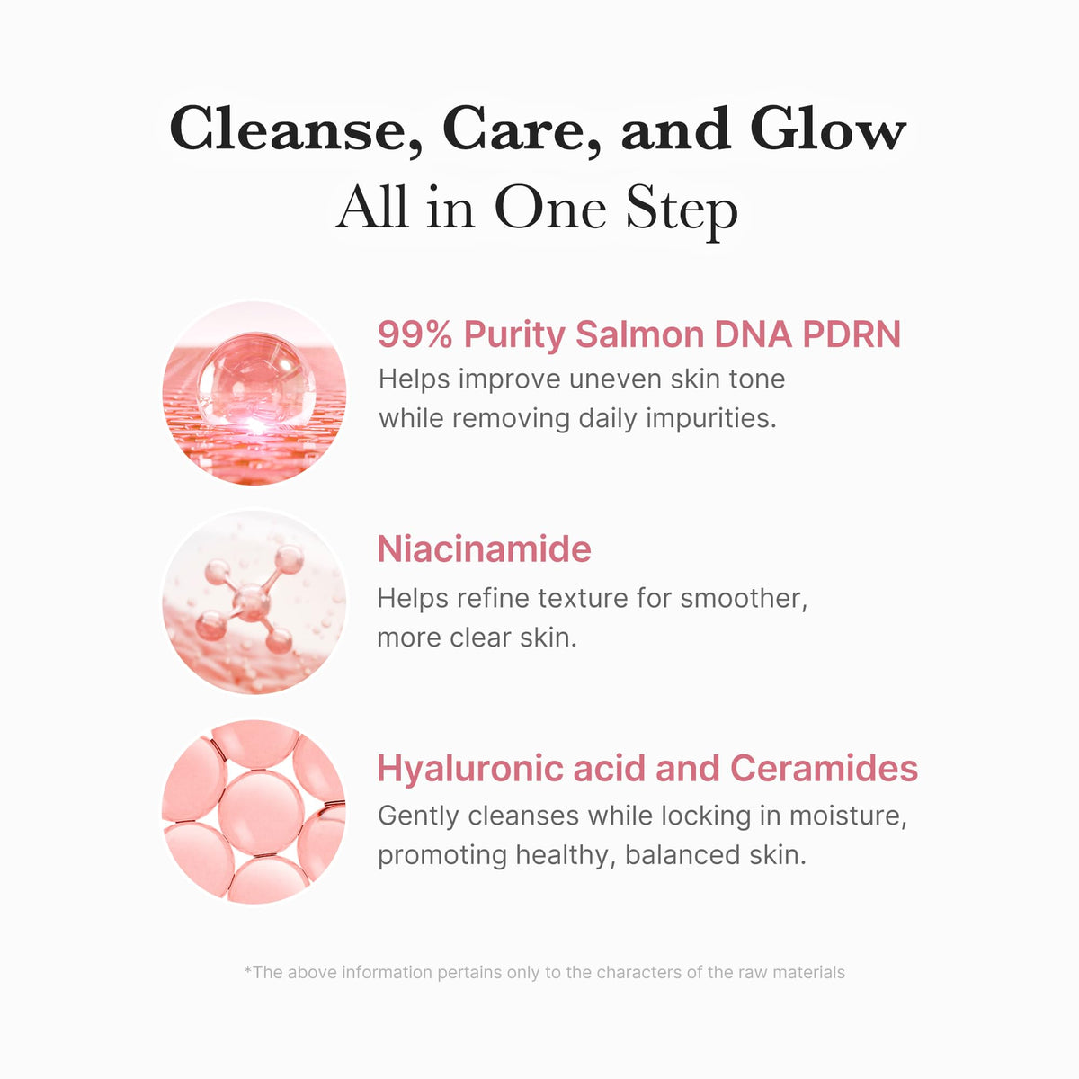 MEDICUBE PDRN Pink Niacinamide Whip Cleanser, Limpiador Facial Coreano en Espuma con PDRN de Salmón 99% Puro, Niacinamida, Ácido Hialurónico y Ceramidas, 120 g