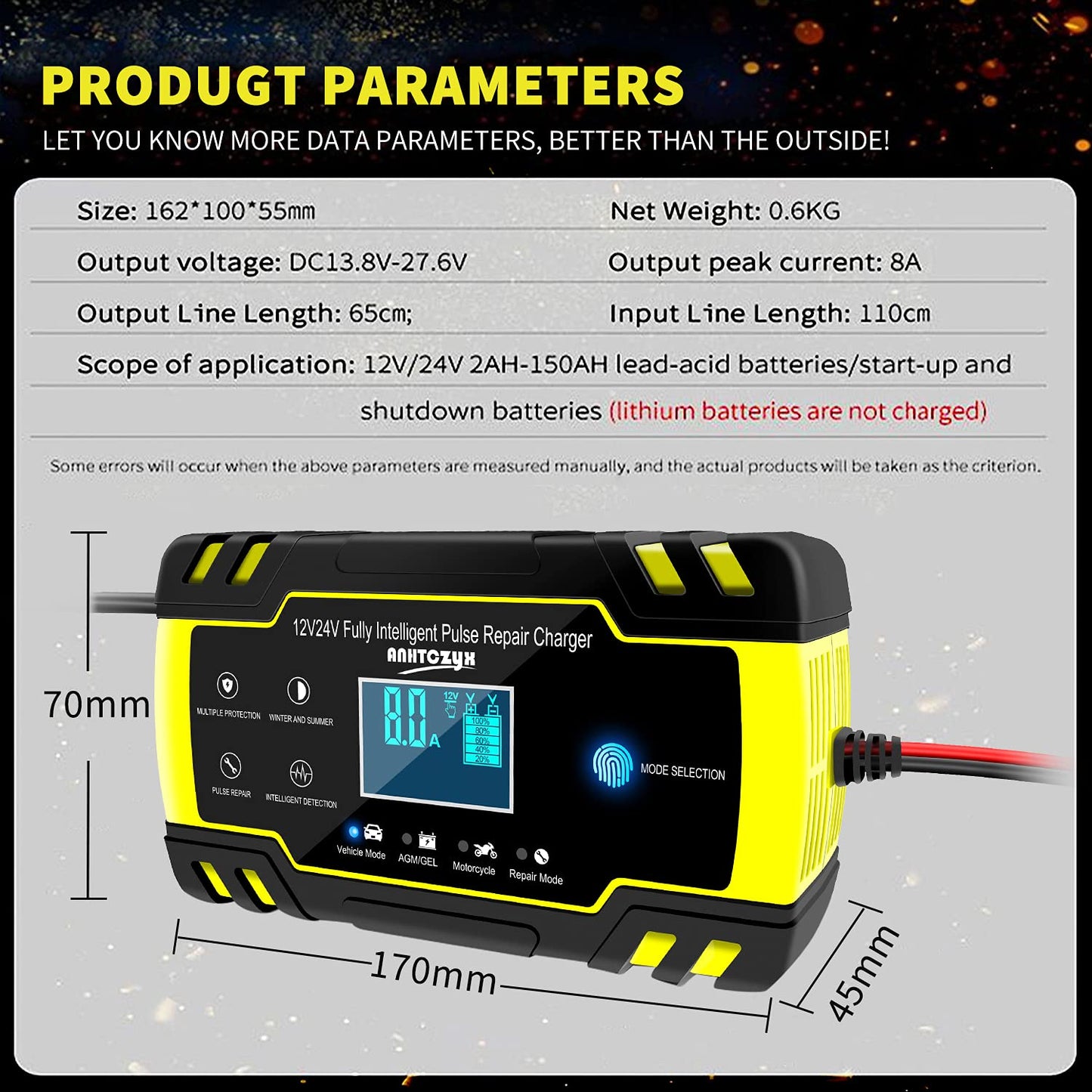 Cargador de Batería Coche Moto, 24V/4A 12V/8A Automático Inteligente Cargador de Batería con LCD Pantalla, Cargador de Reparación de Pulso para Automóviles,Motocicletas,ATVs,RVs,Barco,Excavador,Camión