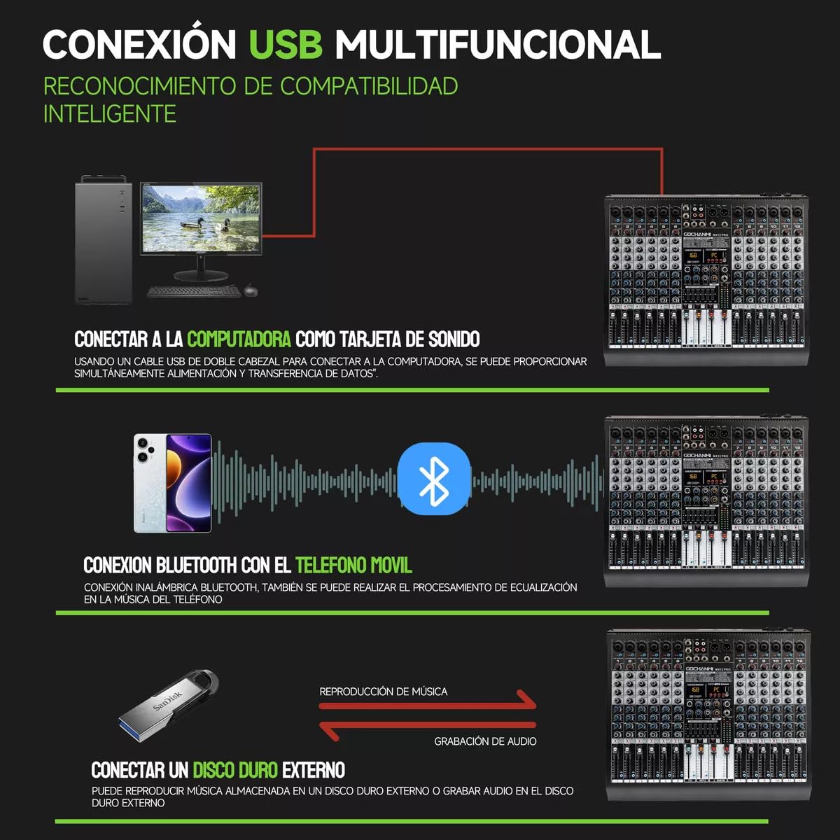 GOCHANMI MX12 mezcladora de audio 12 canales profesional con 48V phantom power Botón Mute USB Bluetooth y Efectos 99DSP y Ecualizador de 8 Bandas para Dj Grabación de consola de audio mixer