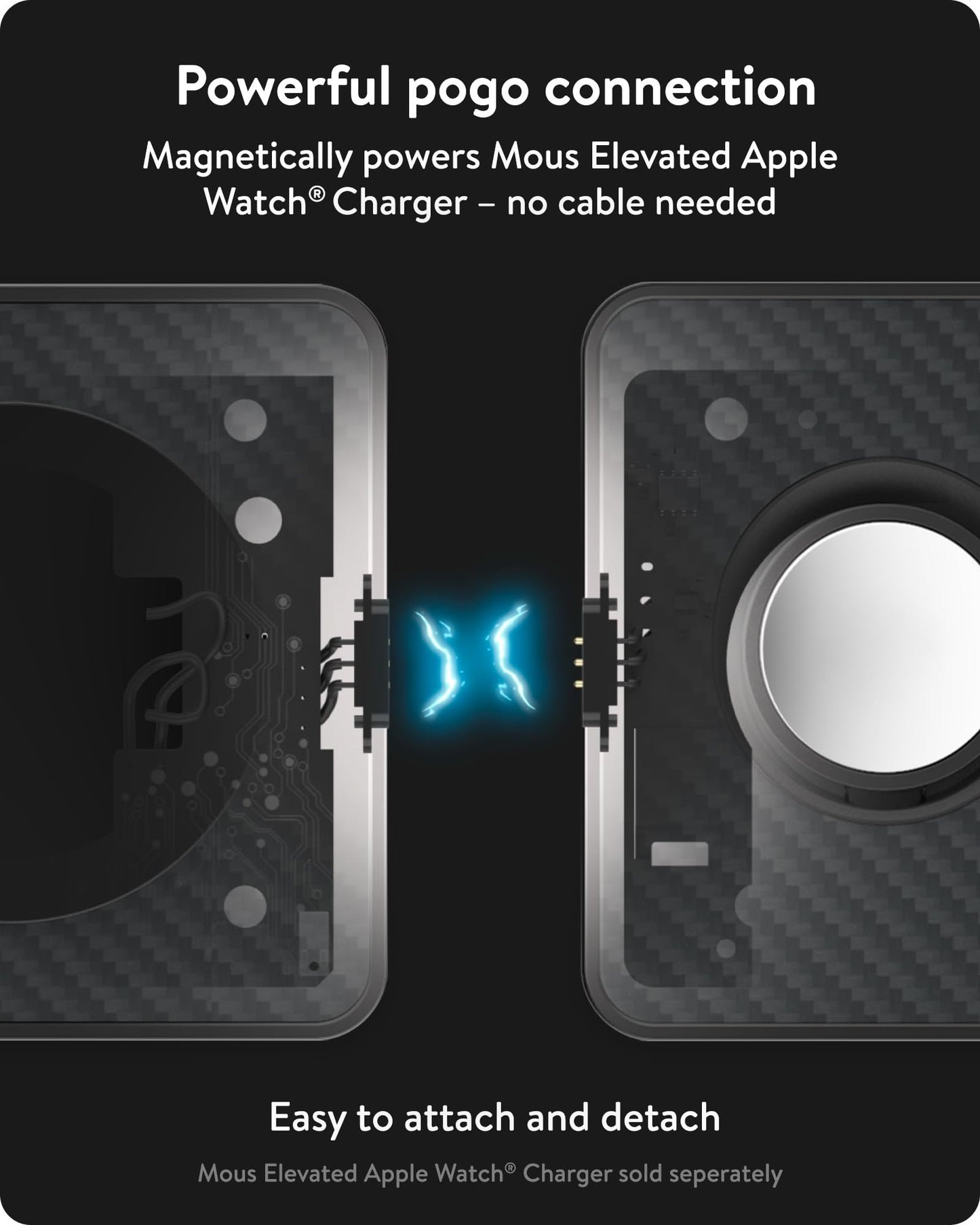 Cargador Inalámbrico Mous Fibra de Aramida MagSafe 15W Qi2 para iPhone y AirPods