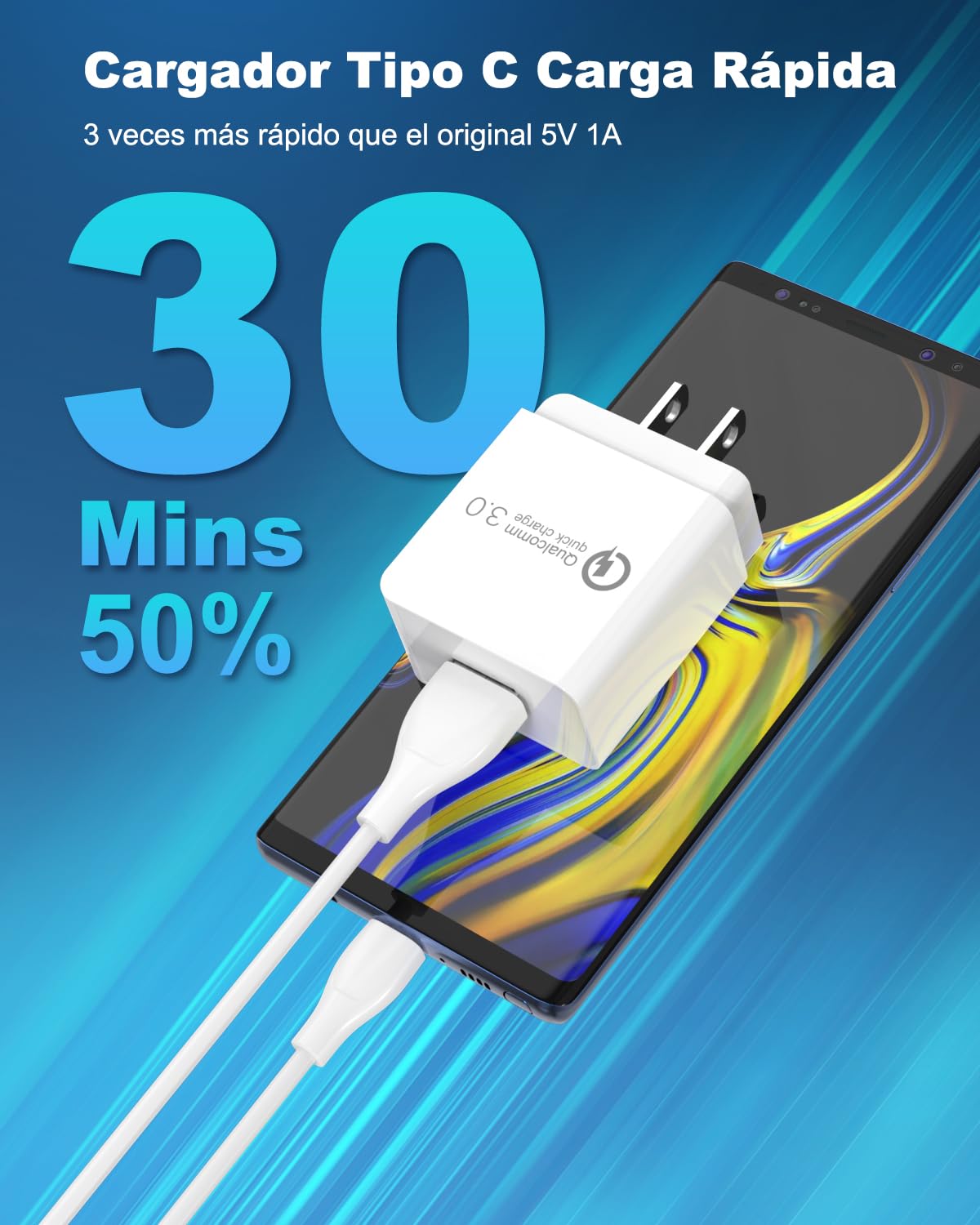 IBERLS 18W Cargador para Samsung Galaxy S25, S24 Ultra, Plus, S23, S23 Ultra Xiaomi Redmi Poco X3 Note 8 10 Pro A2 9T 9S Charger Tipo c con Cable Carga Rapido Rapida de 1.5M