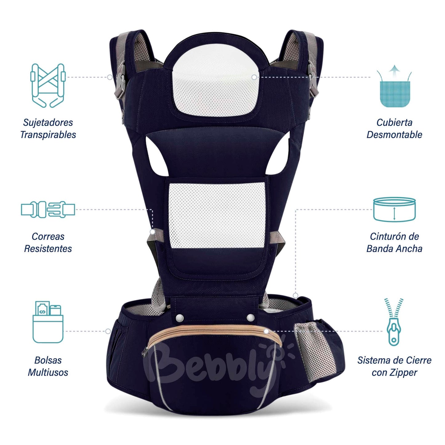 Magma Life Cangurera Ergonómica para Bebés: Portabebpe Ideal para 12 a 36 meses, Soporta 20kg, con Convenientes Bolsas de Almacenaje