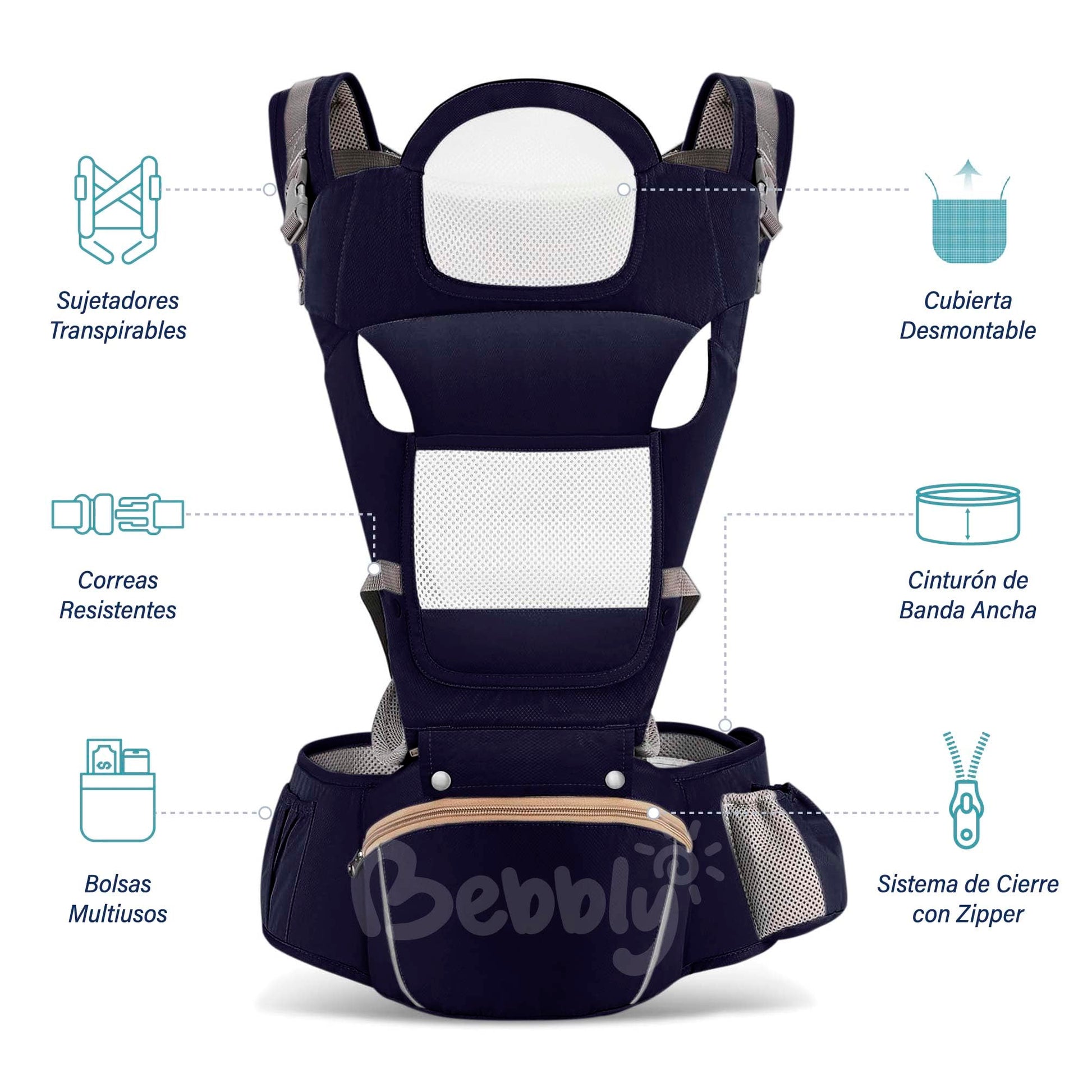 Magma Life Cangurera Ergonómica para Bebés: Portabebpe Ideal para 12 a 36 meses, Soporta 20kg, con Convenientes Bolsas de Almacenaje
