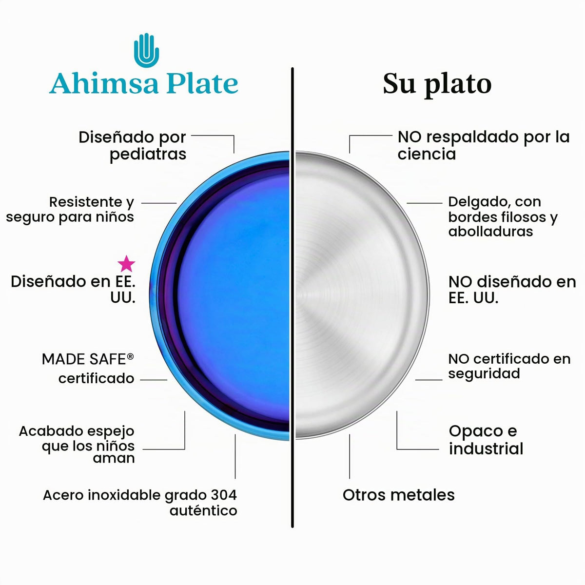 Ahimsa - Juego de vajilla de acero inoxidable para niños, color azul