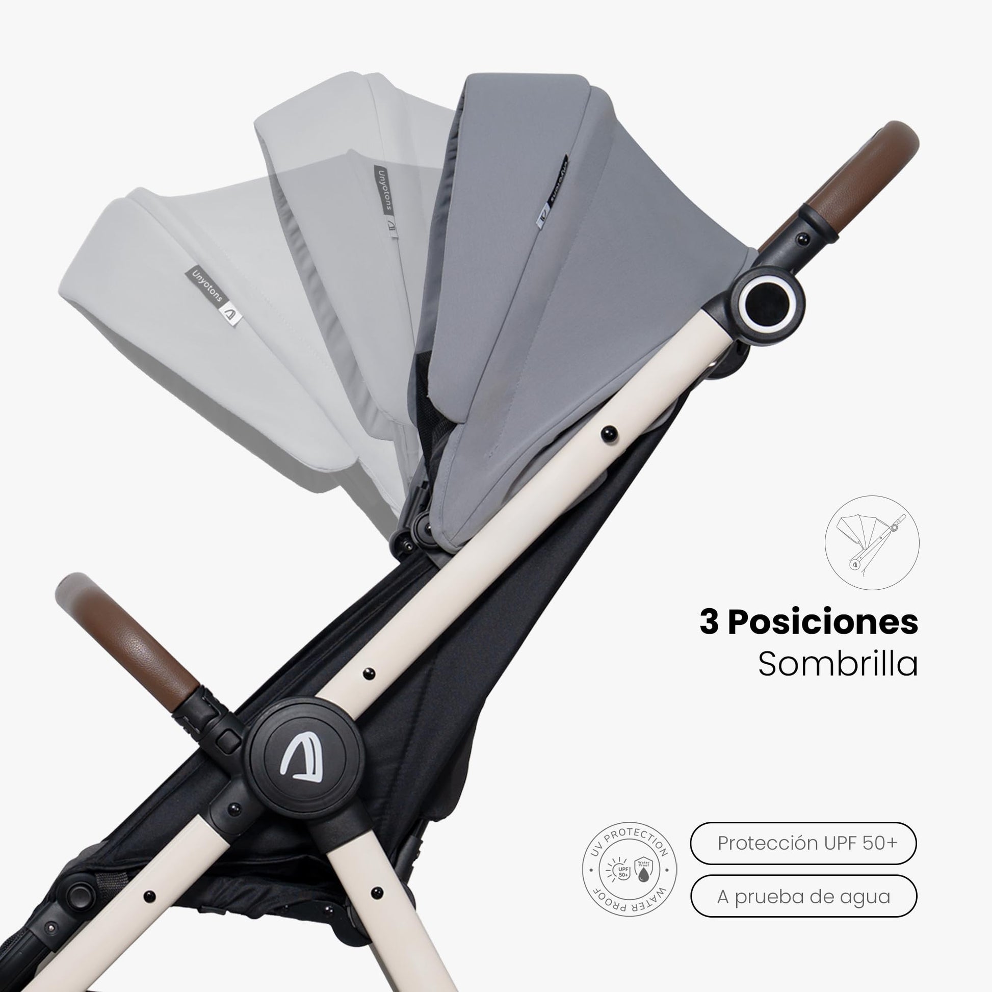 Carriola Plegable Para Bebé Unyotons, Estructura Ligera De Aluminio, Llantas Antideslizantes De Goma, Sistema Plegable Semi Automatico. Diseño Moderno, Resistente. (Gris)
