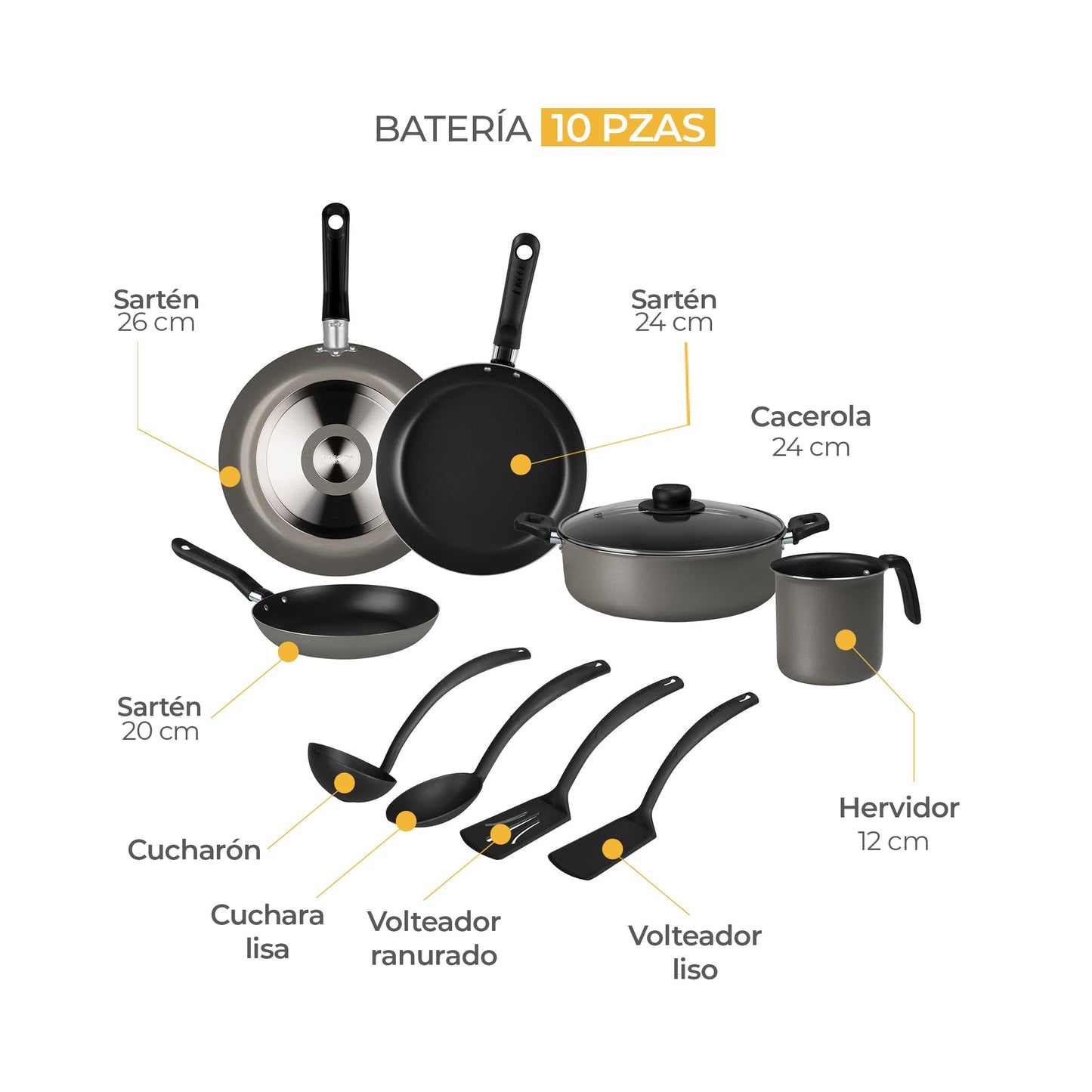 Batería de Cocina de 10 Piezas Select by Ekco Gris