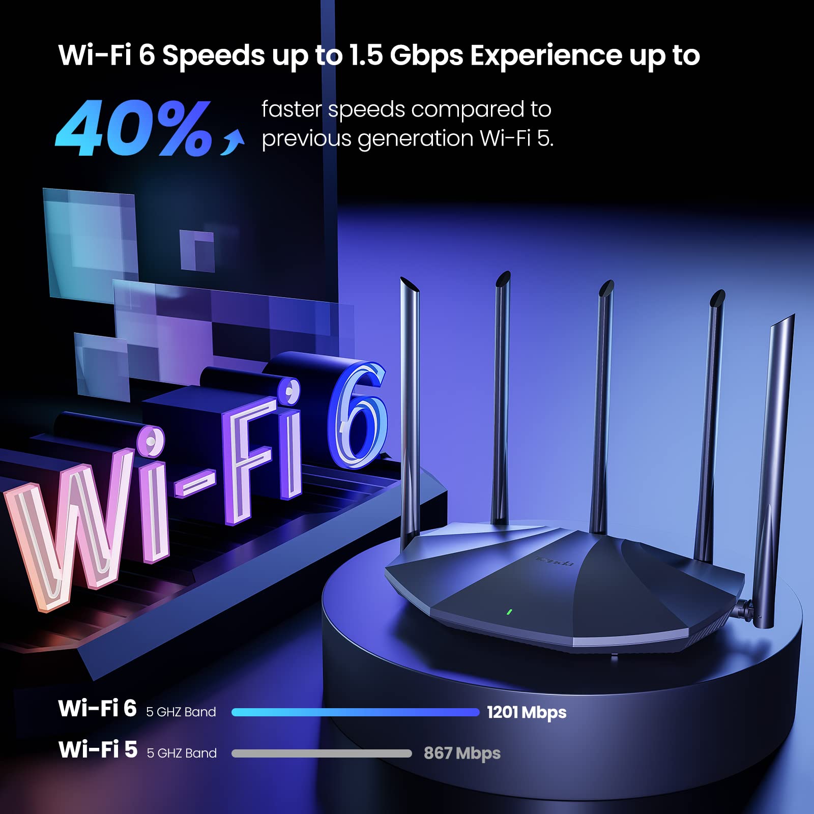 Router WiFi 6 Tenda Negro AX1500 Doble Banda con 5 Antenas de Alta Ganancia y 3 Puertos LAN Gigabit