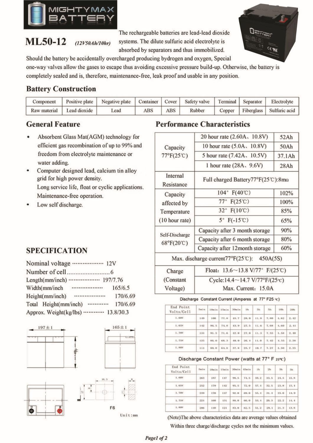 Batería Mighty Max ML50-12 Plomo Ácido Sellada 12V 50AH