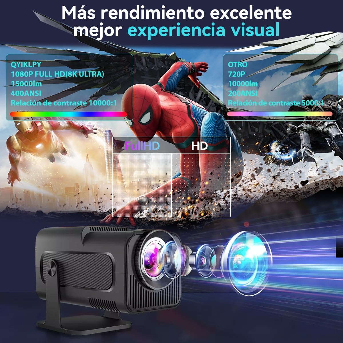 Proyector 4K QYIKLPY Blanco Portátil Netflix Compatible 1080p Nativo