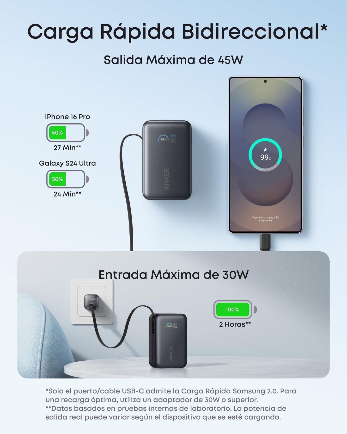 Cargador Portátil Anker Nano Negro de 10.000mAh con Cable Retráctil InstaCord y Pantalla Inteligente para iPhone, iPad, Galaxy y Pixel