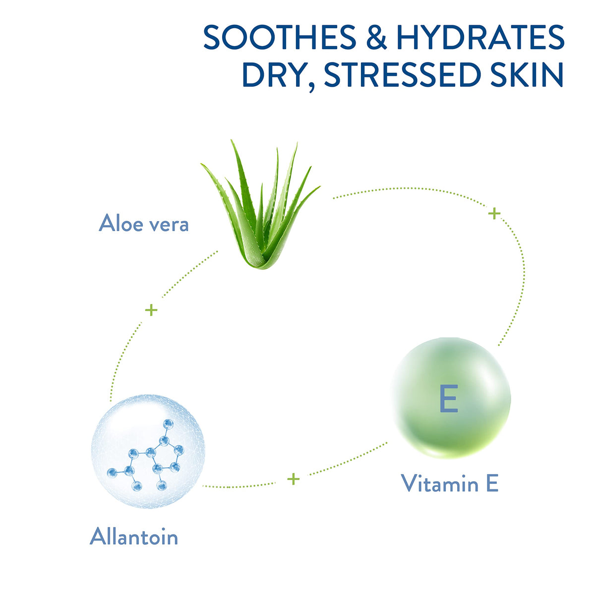 Cetaphil Soothing Gel-Cream with Aloe Instantly Soothes and Hydrates Sensitive Skin, Fragrance and Paraben Free, 16 oz
