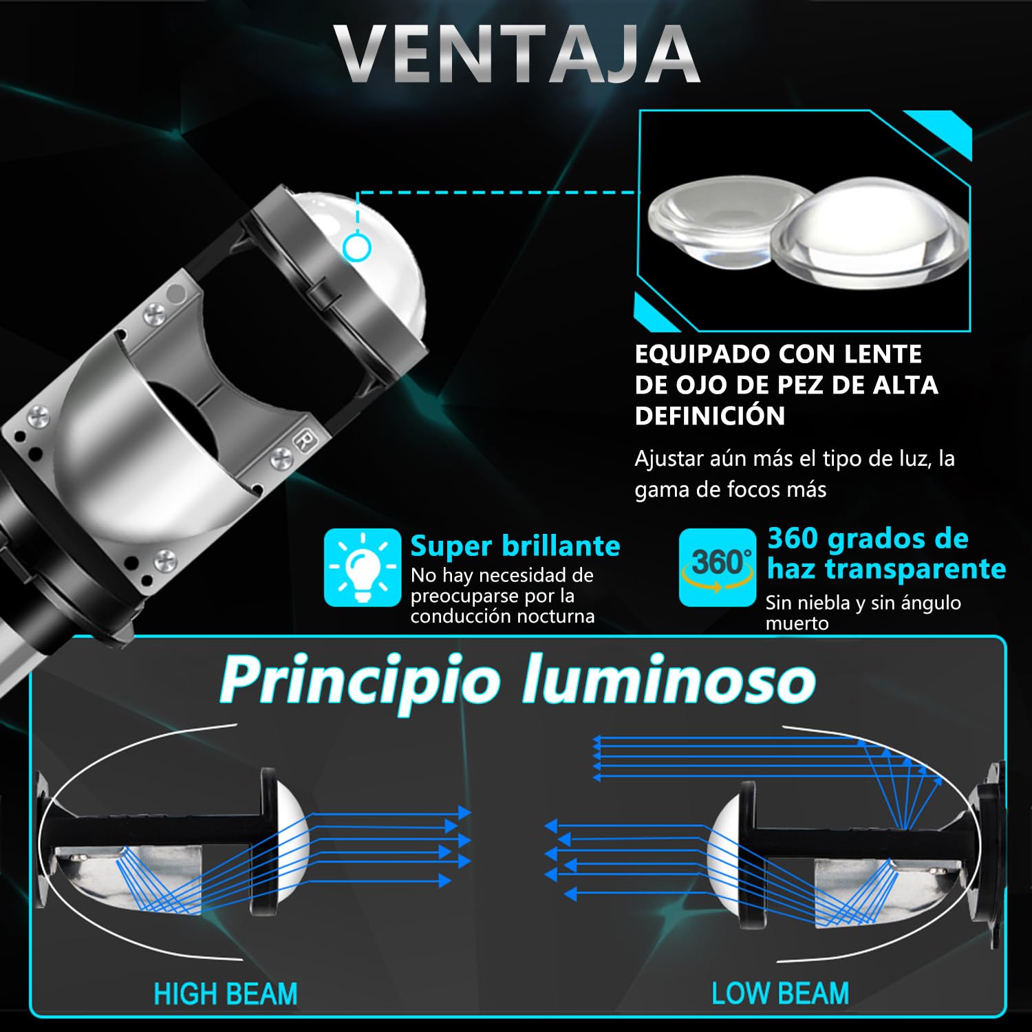 Luces Antiniebla LED para Motocicleta，Faros Led H4 Tipo Lupa Para Moto Luz Altas Y Bajas 65W 18000LM，Apto para motos, coches 1und