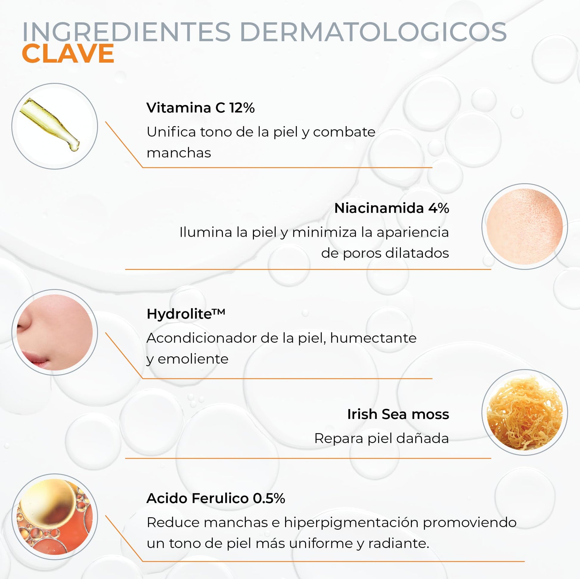 Serum VITAMIN C12%, Nacinamide 4%, Ferulic Acid 0.5%. 50ml. Suero Antimanchas e imperfecciones | Ingredientes Naturales | Skin Care | Luminosidad, Hidratación, Firmeza y Tono Uniforme | Para Todo Tipo de Piel by ETERNAL NUTRITION