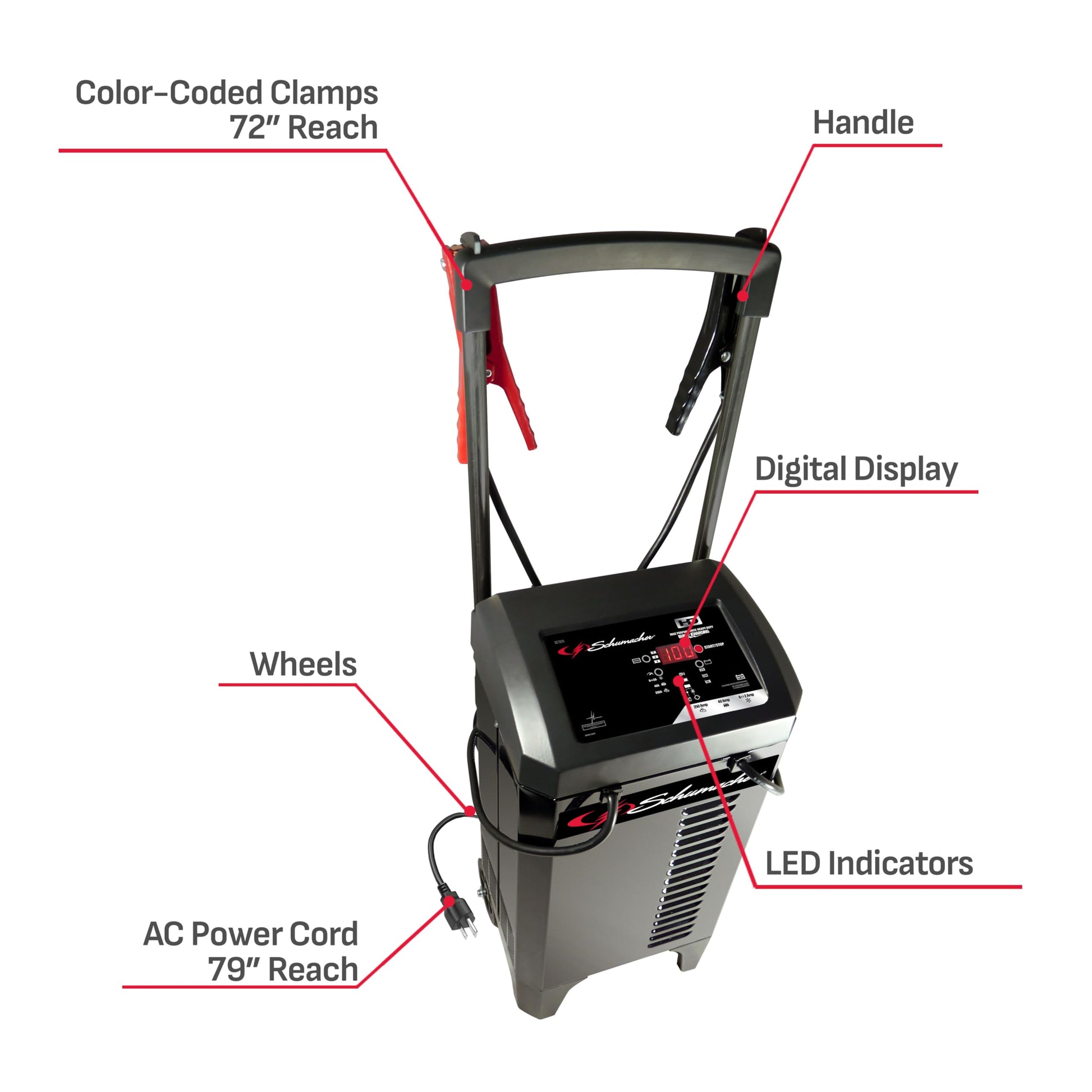 Schumacher SC1325 Cargador/Arrancador Automático 26,20 y 150 Amp 12 Volts
