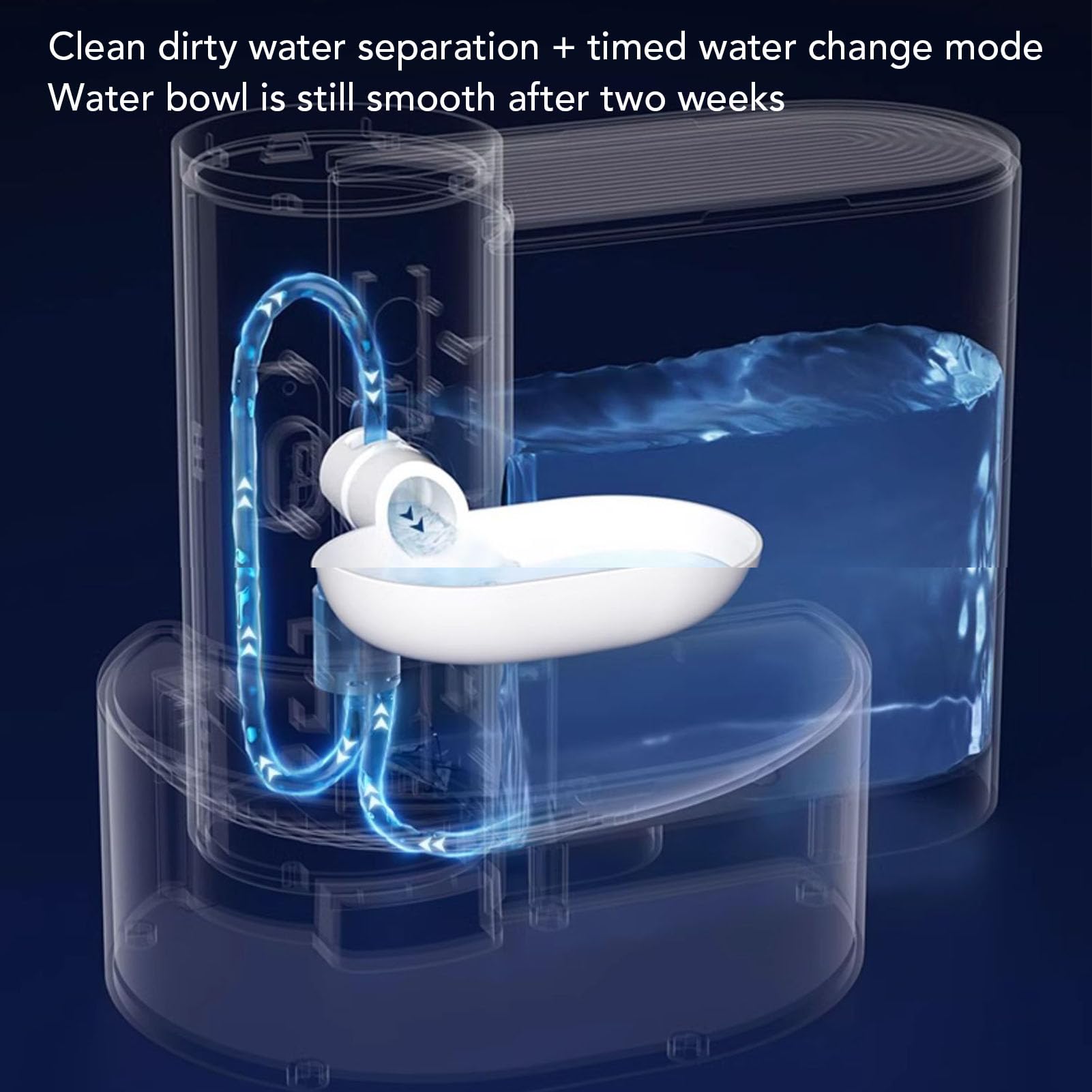 Fuente de Agua Inteligente para Mascotas, Dispensador Automático de Agua para Mascotas de 3 litros, Fuente de Agua Inalámbrica USB de 9,92 Pulgadas para Verter sobre Gatos,